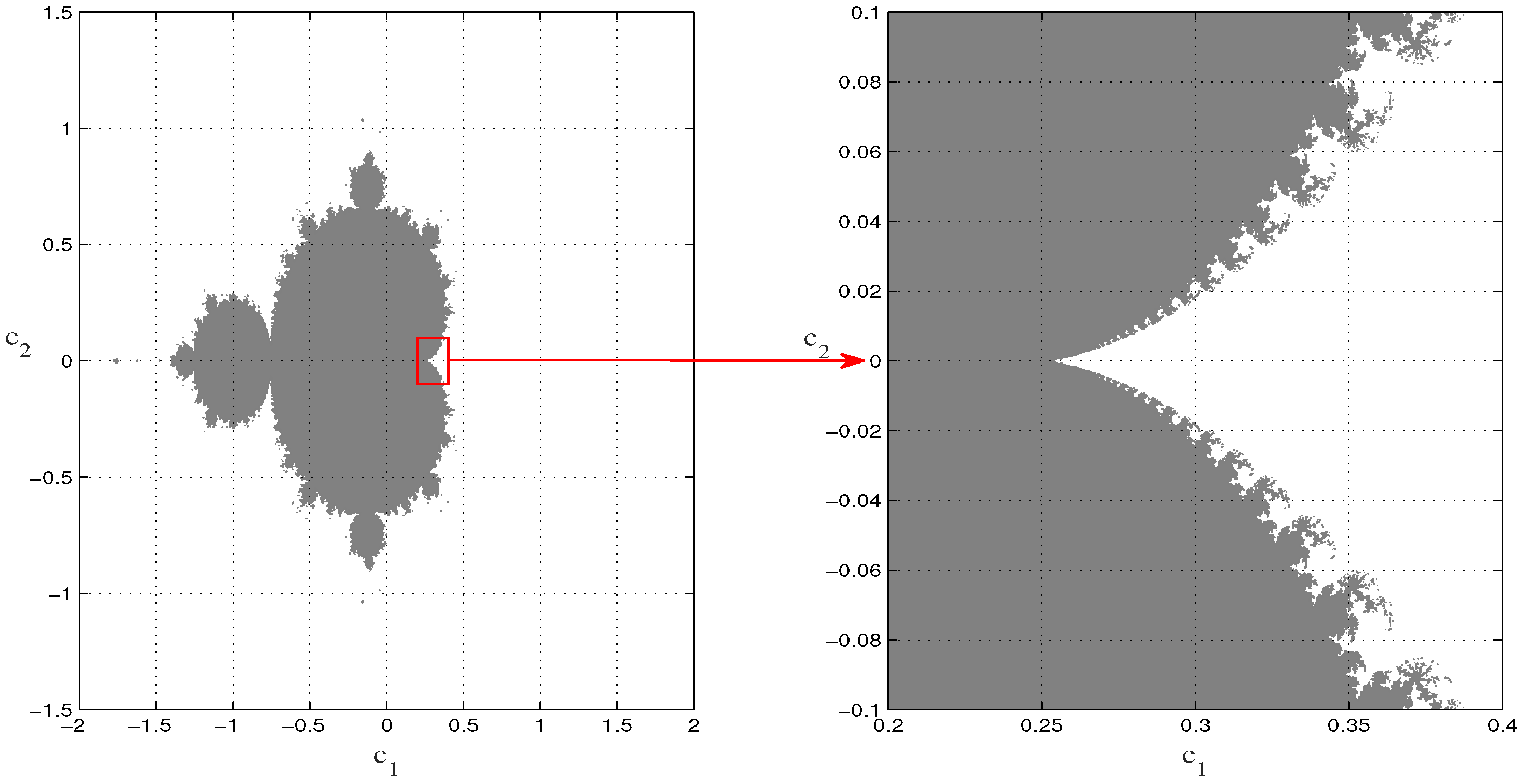 Symmetry 11 00577 g001
