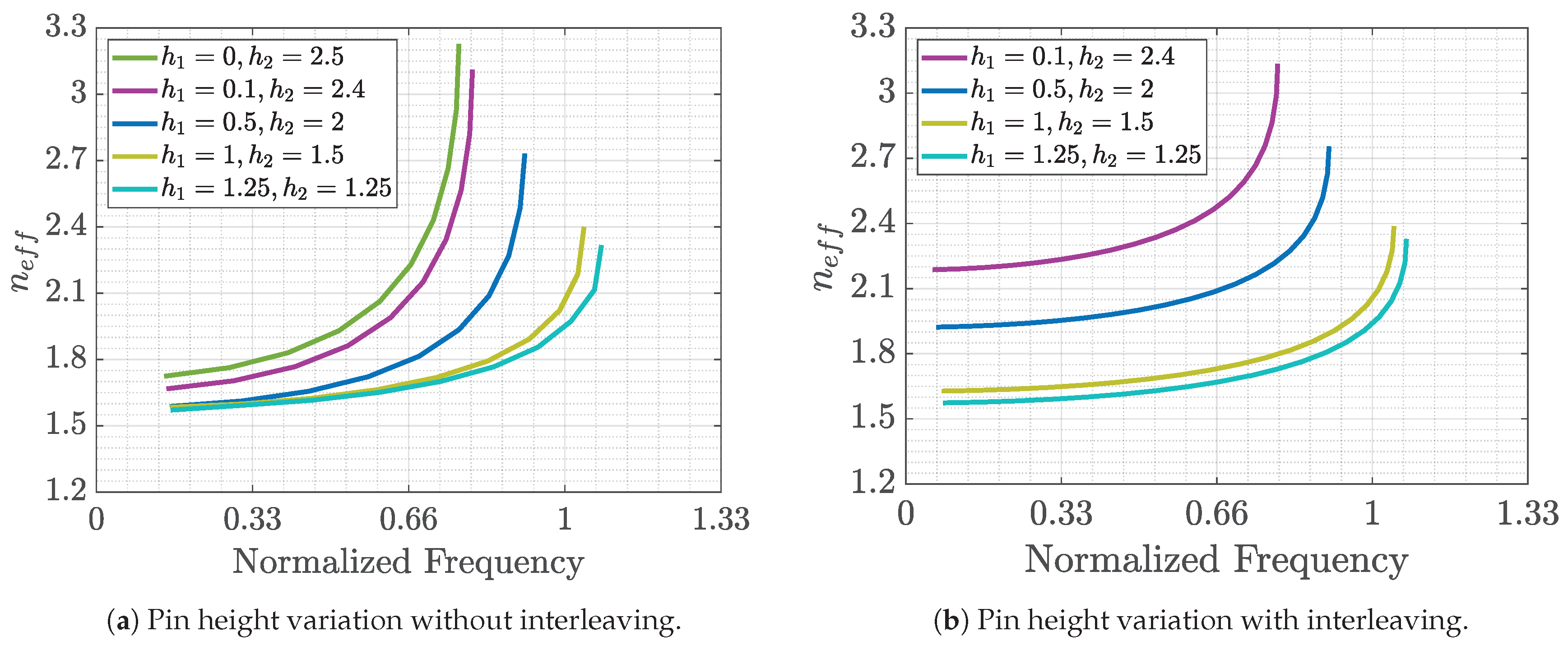Symmetry 11 00582 g013