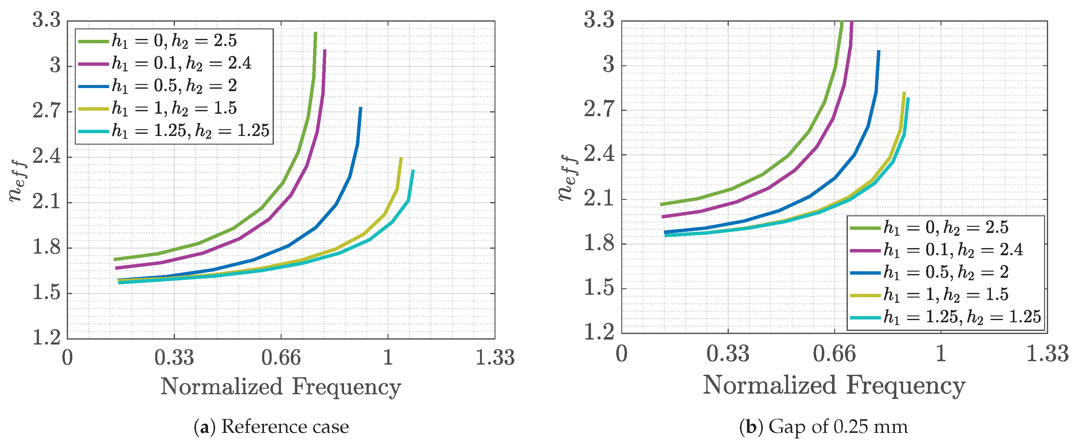 Symmetry 11 00582 g015a