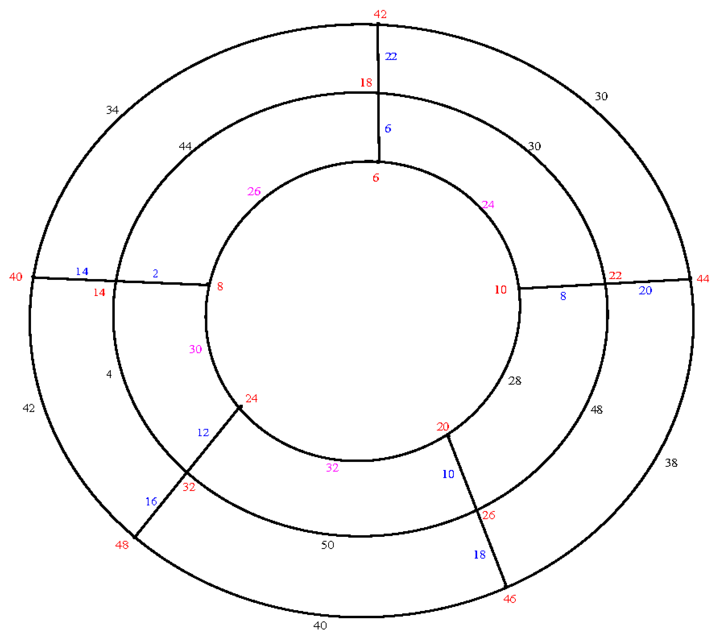 Symmetry 11 00584 g008