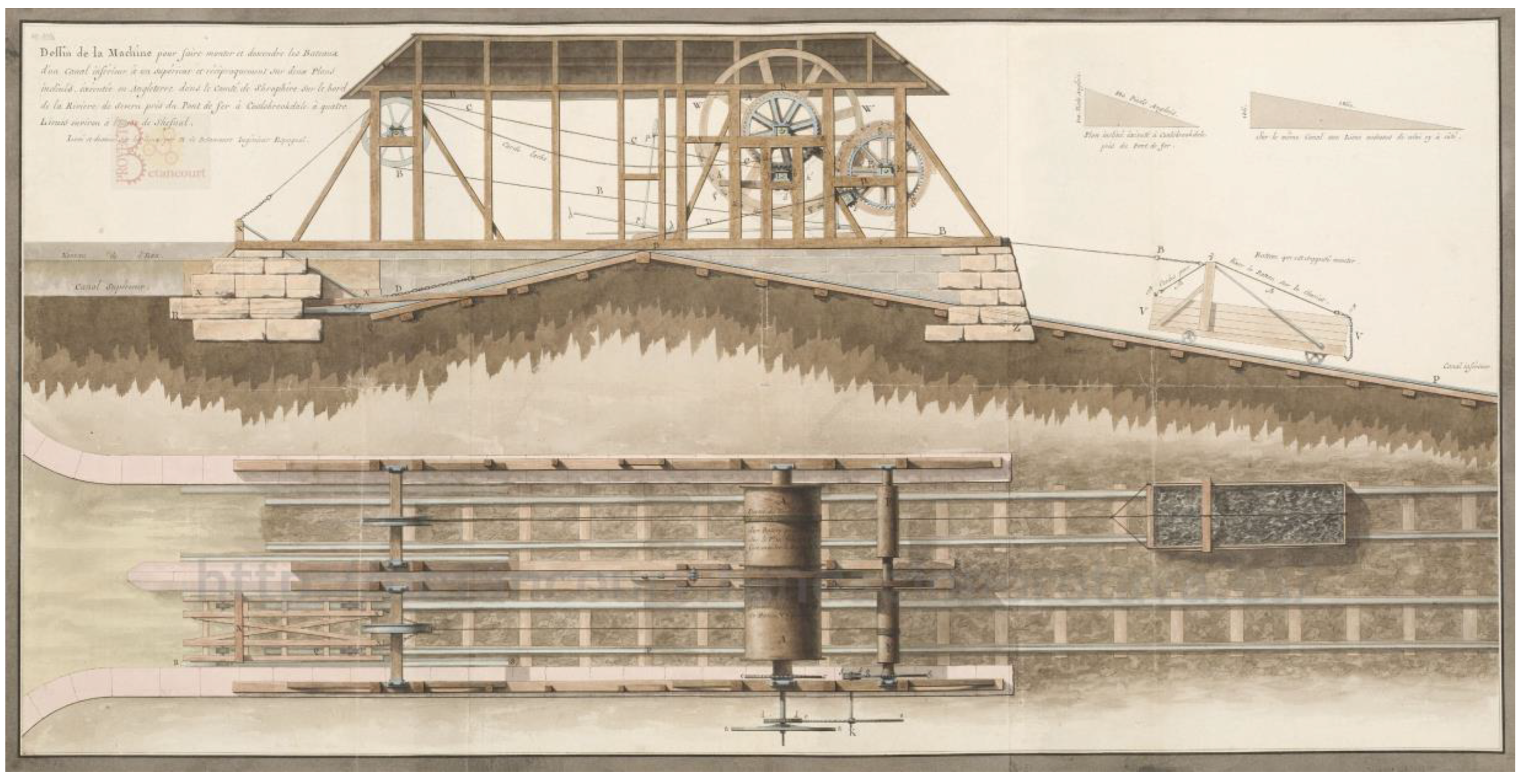 Symmetry 11 00589 g001 550