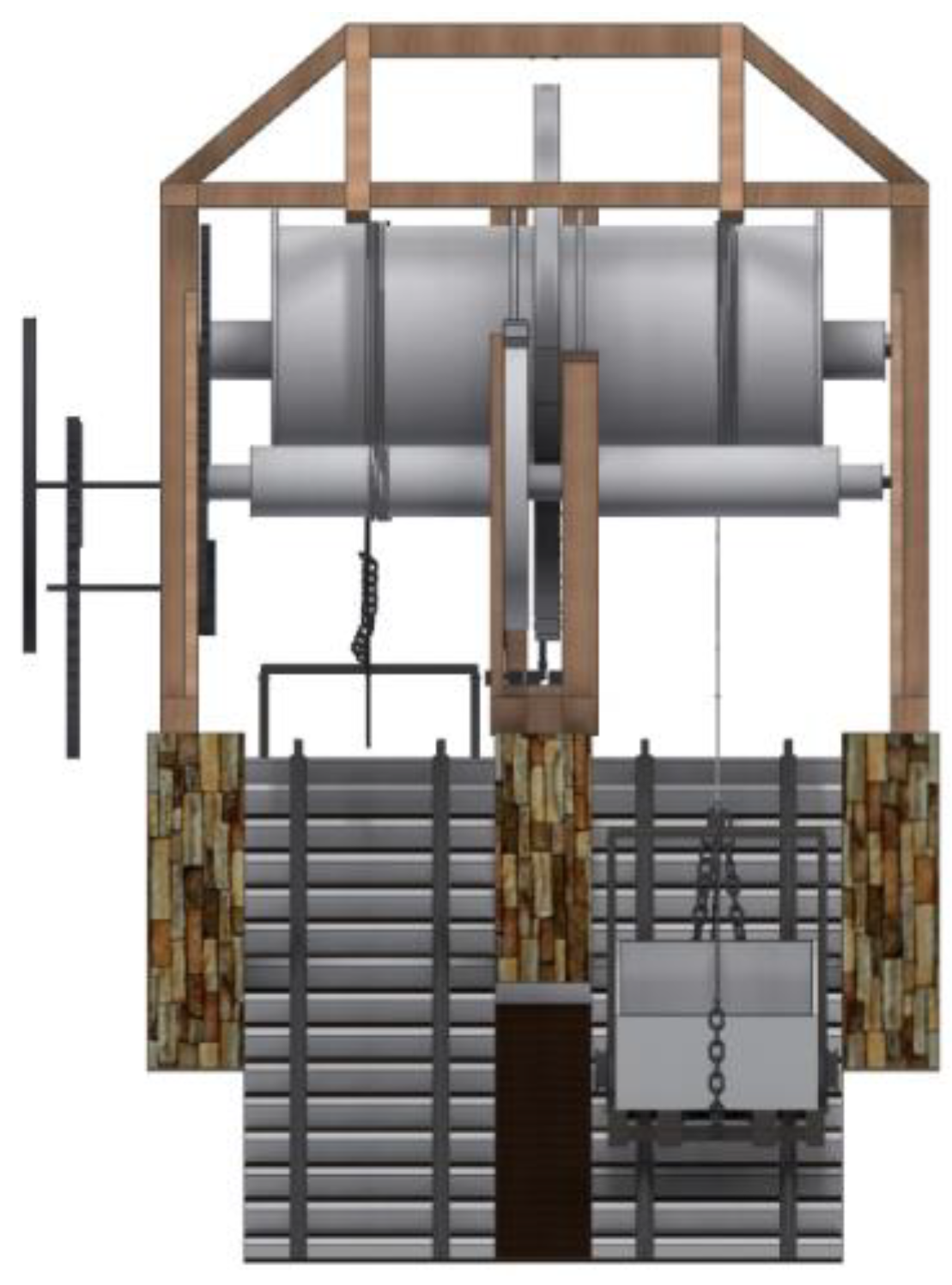 Symmetry 11 00589 g008 550