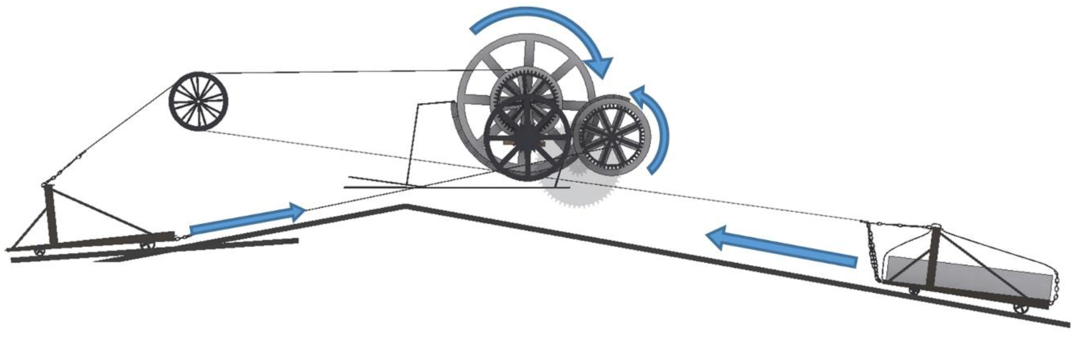 Symmetry 11 00589 g010 550