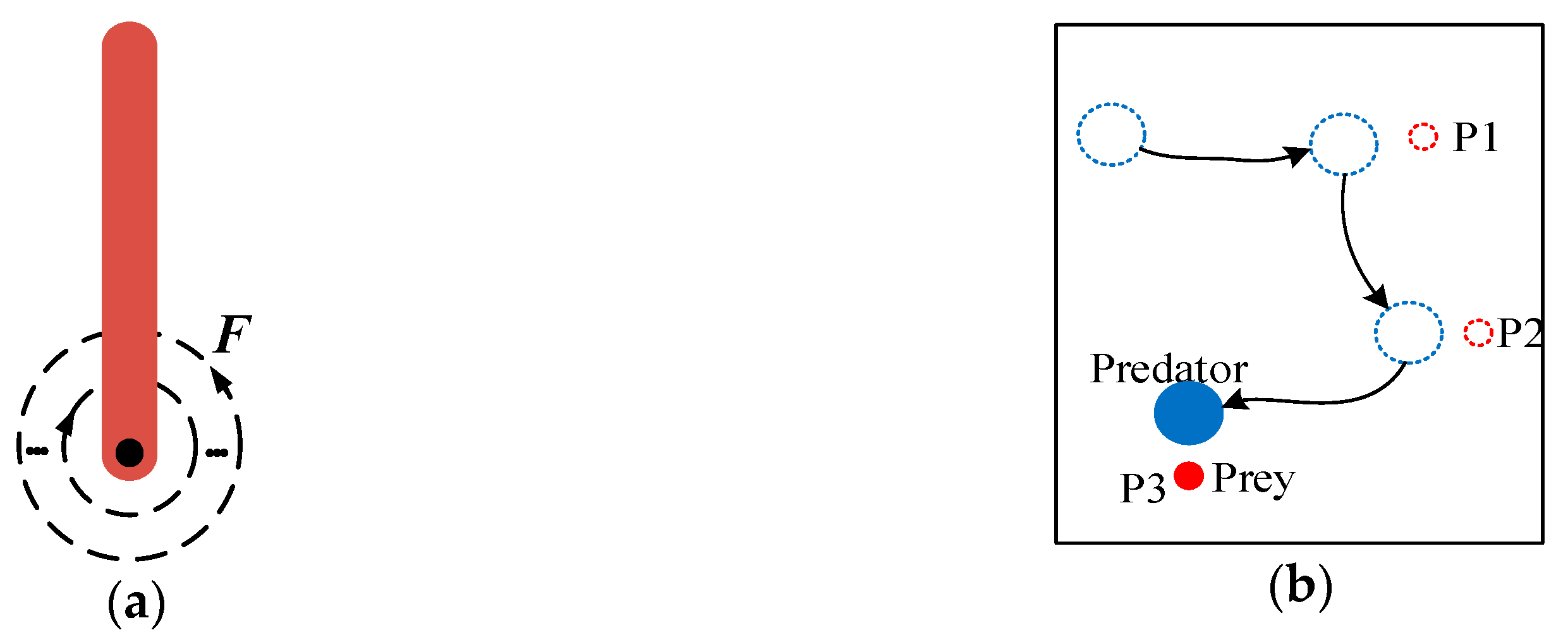 Symmetry 11 00590 g003 Symmetry 11 00590 g003