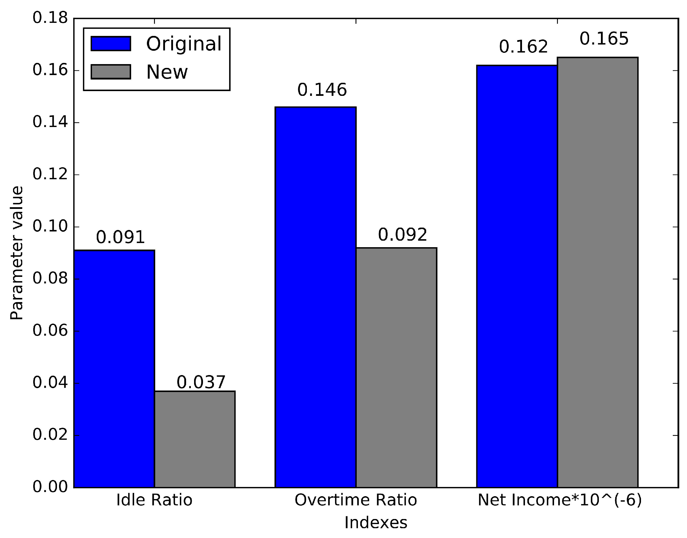 Symmetry 11 00599 g003