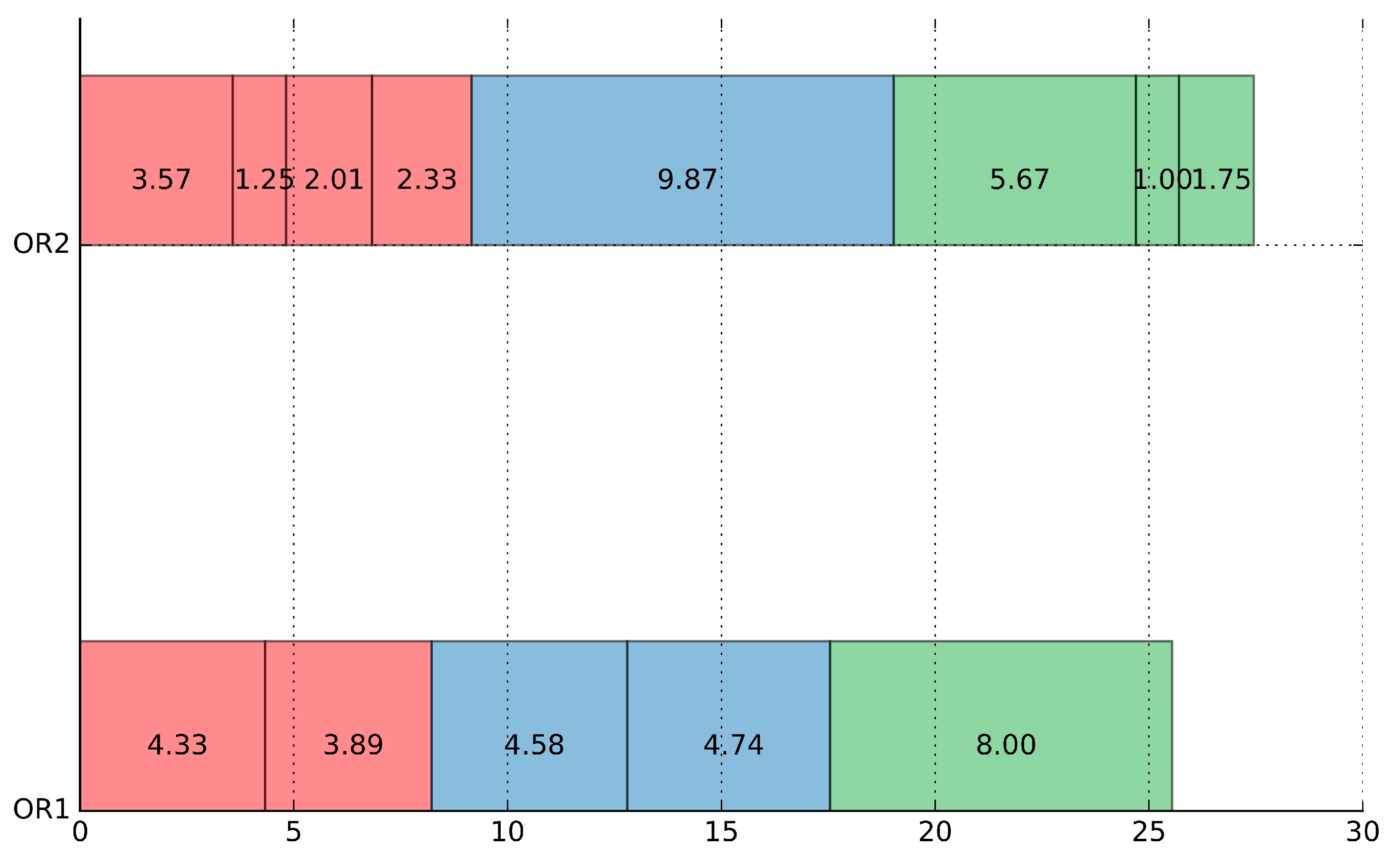 Symmetry 11 00599 g004