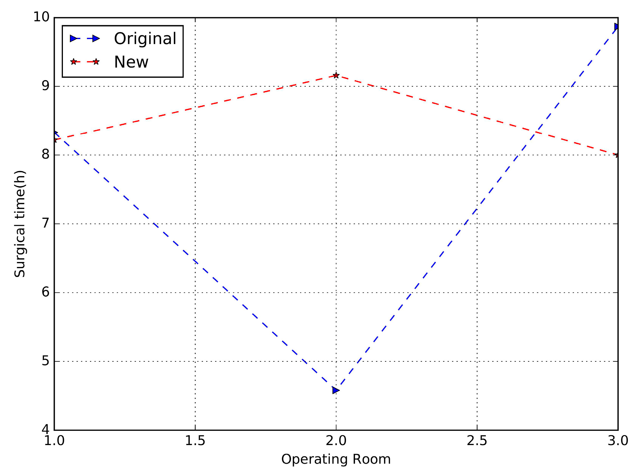 Symmetry 11 00599 g006