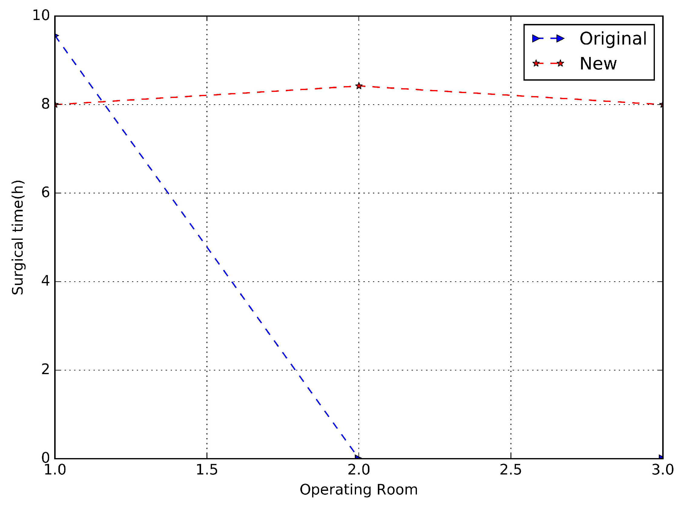 Symmetry 11 00599 g008