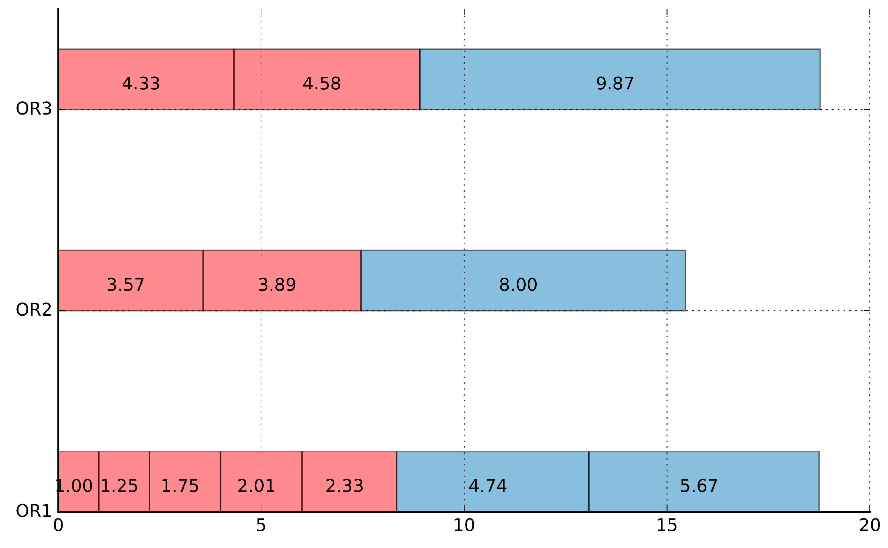 Symmetry 11 00599 g009