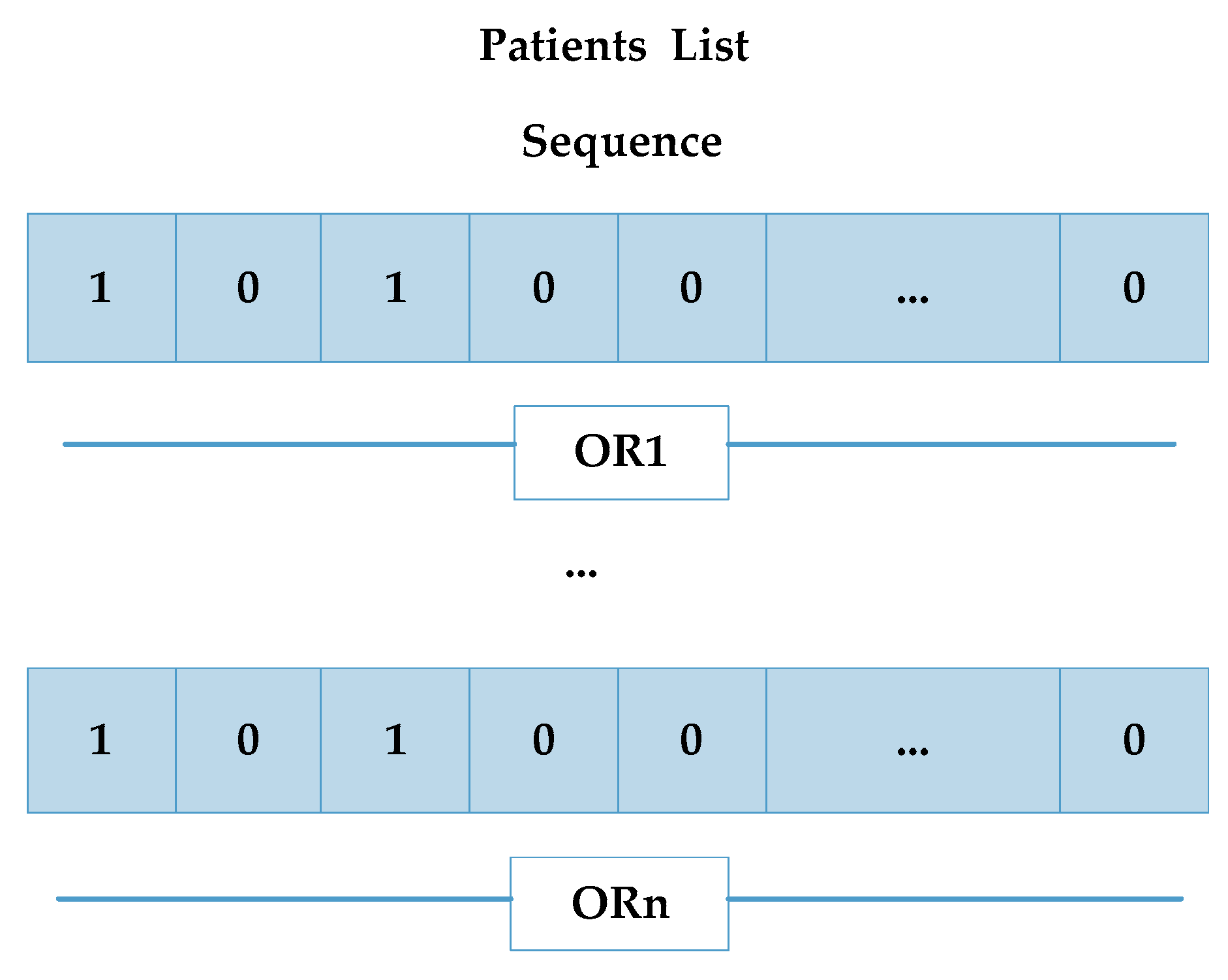 Symmetry 11 00599 g010