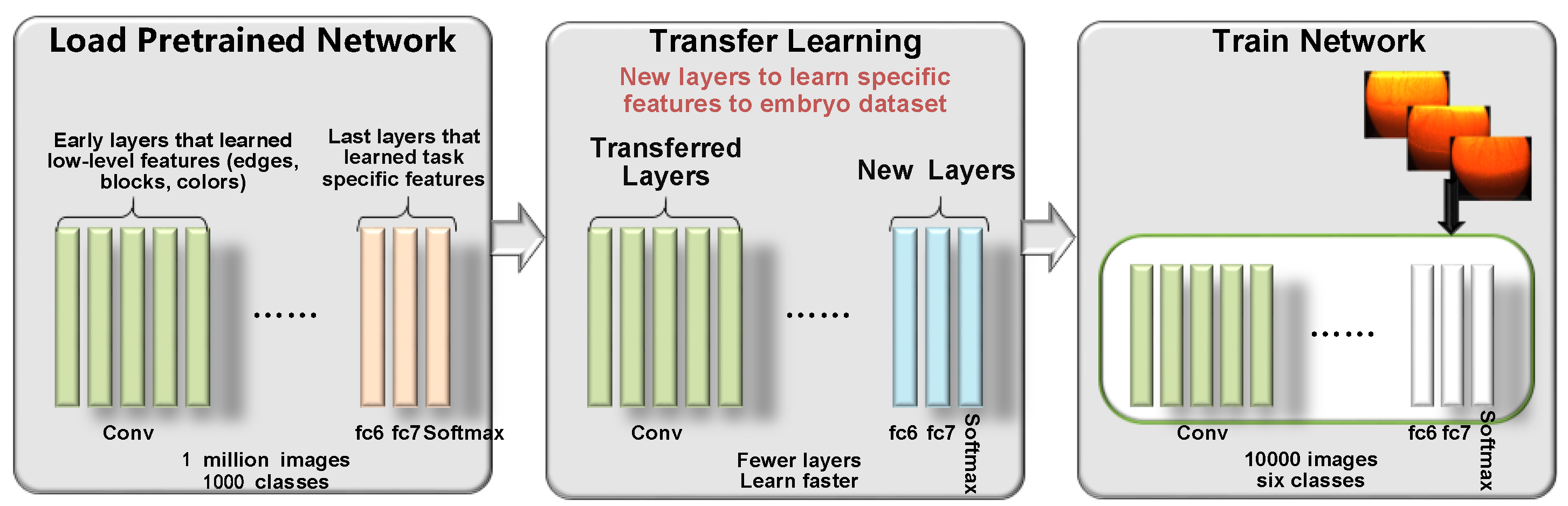 Symmetry 11 00606 g004 550