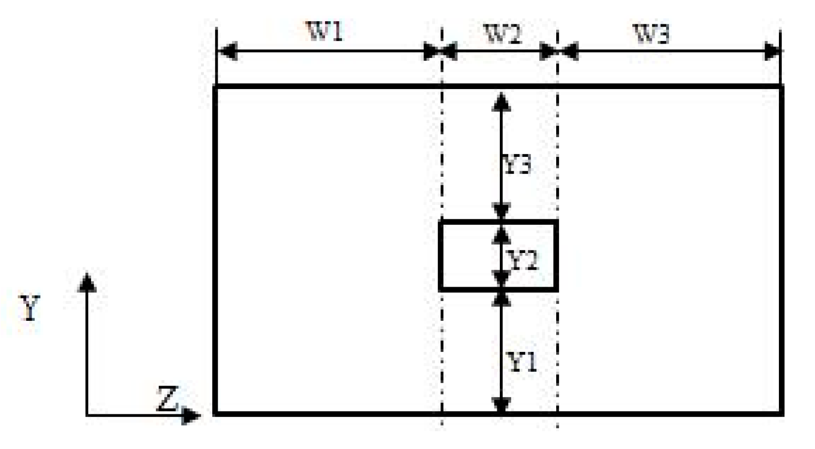 Symmetry 11 00609 g005b