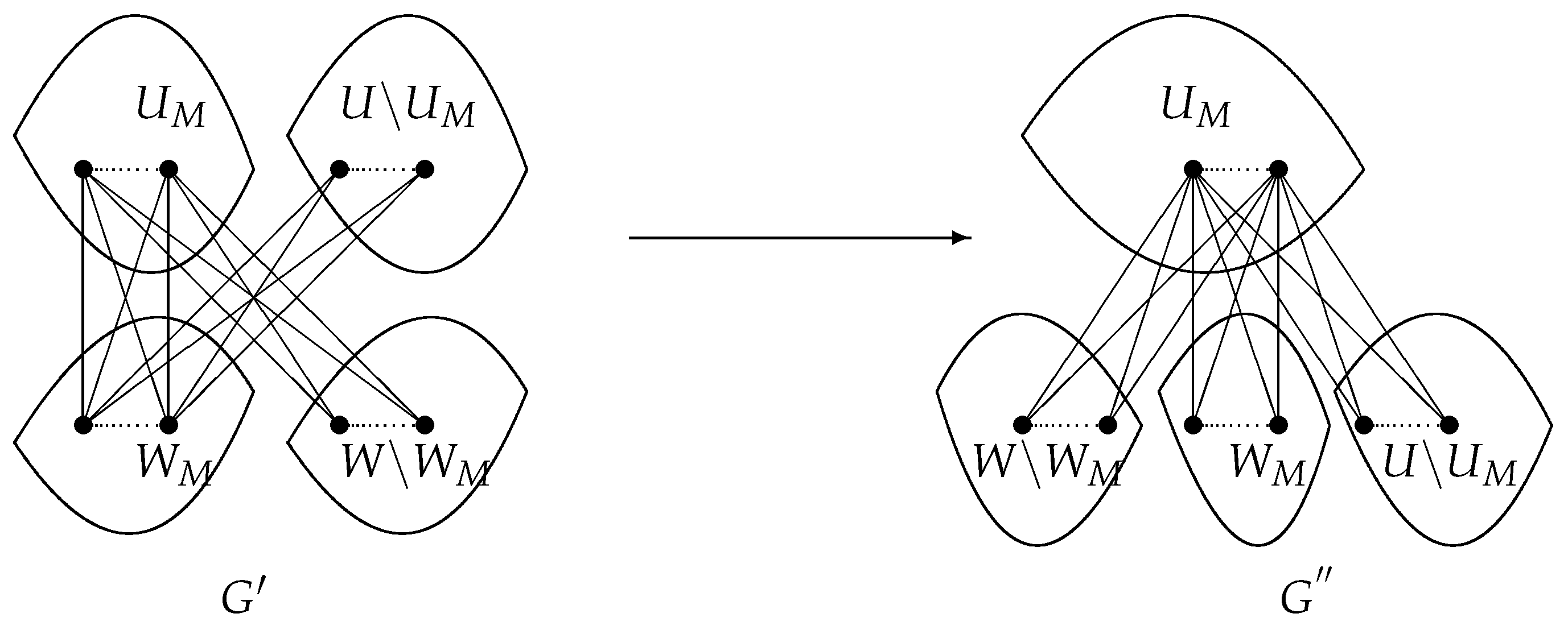 Symmetry 11 00615 g001