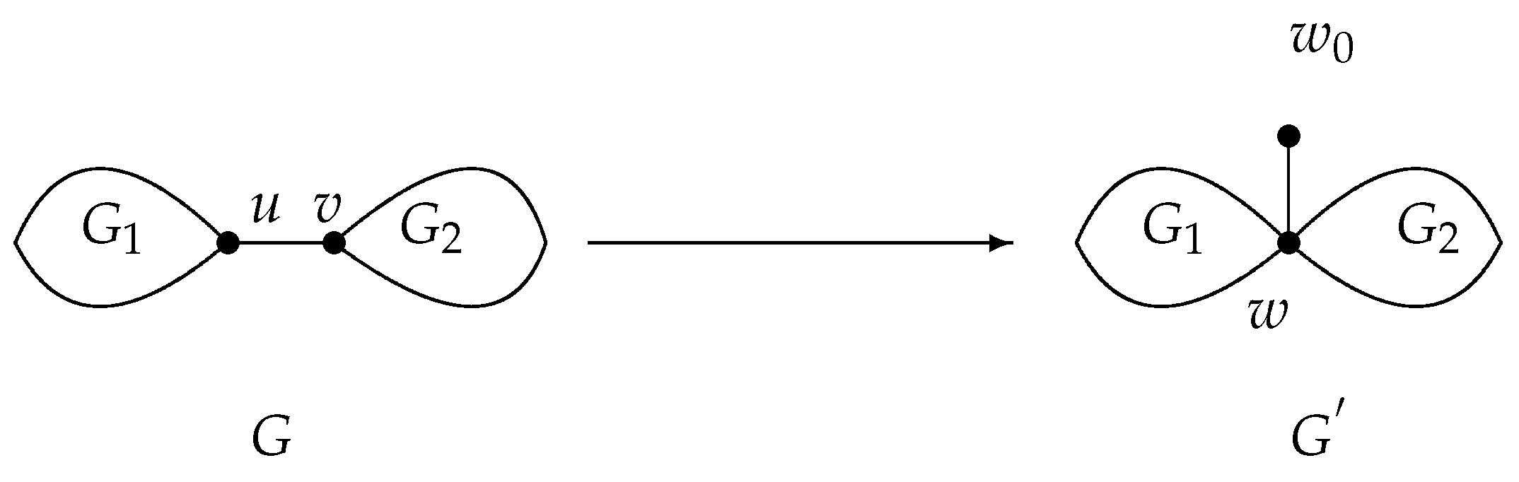 Symmetry 11 00615 g002