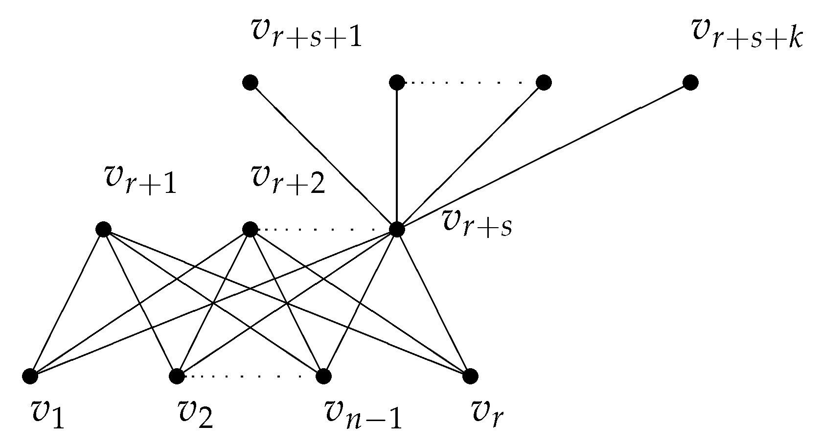 Symmetry 11 00615 g003