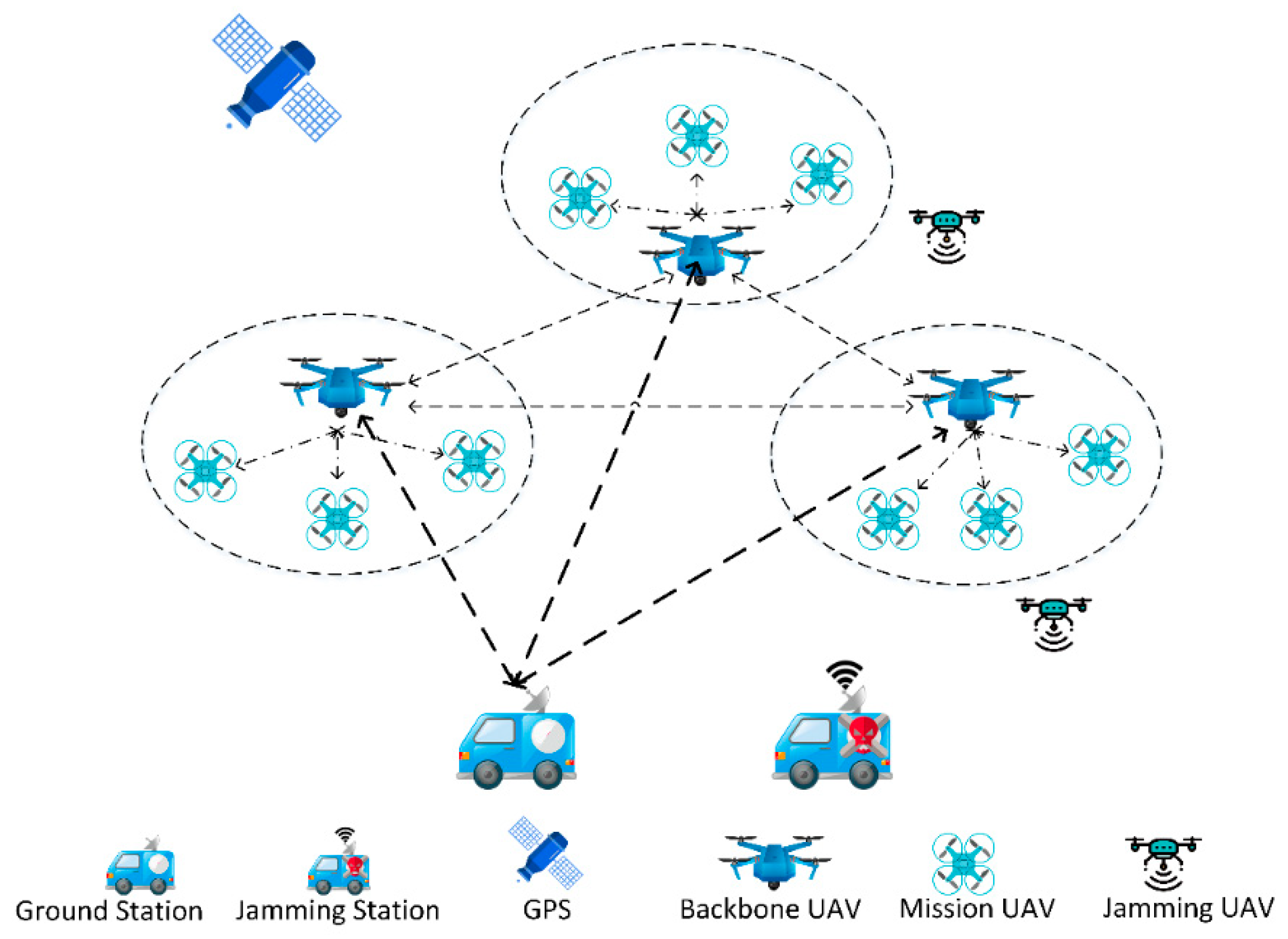 Symmetry 11 00617 g001 550