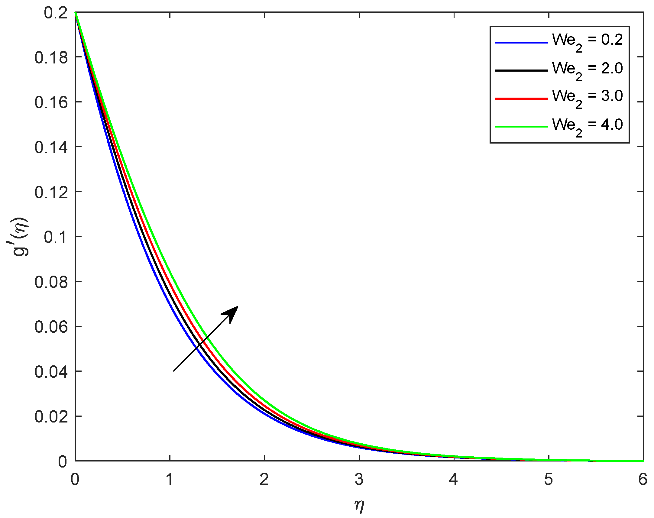 Symmetry 11 00618 g003 Symmetry 11 00618 g003