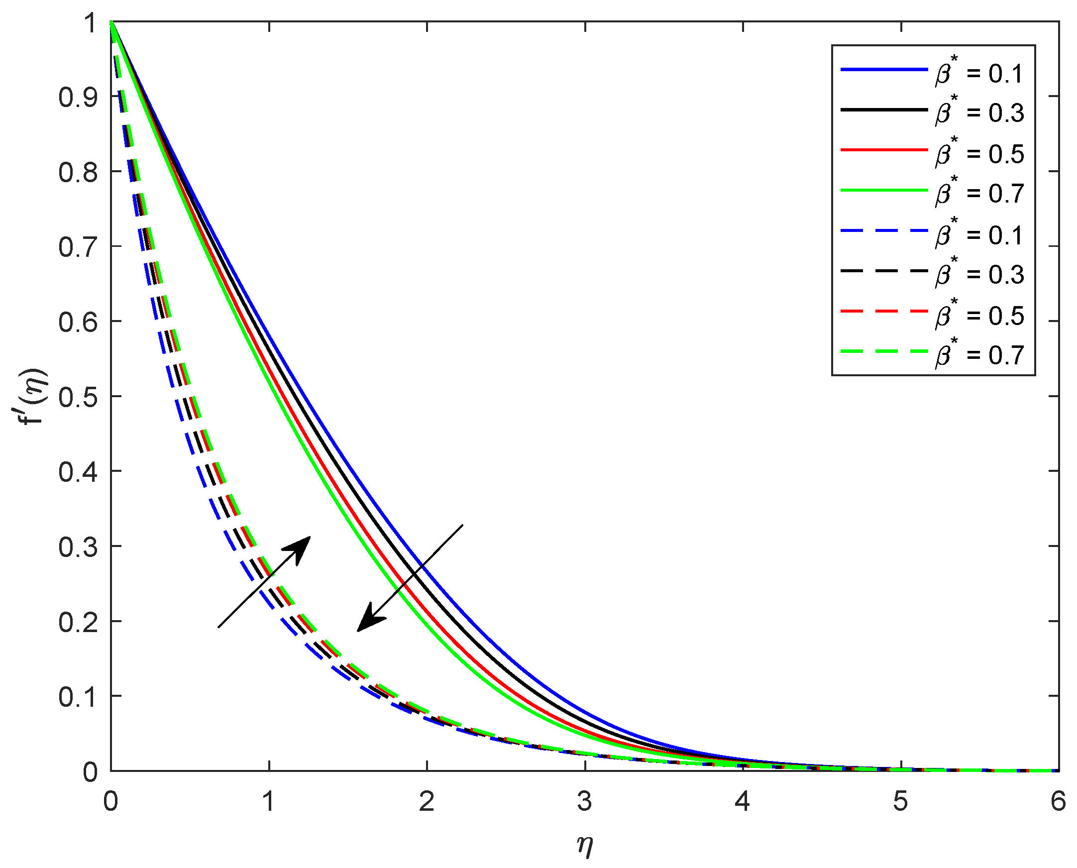 Symmetry 11 00618 g004 Symmetry 11 00618 g004