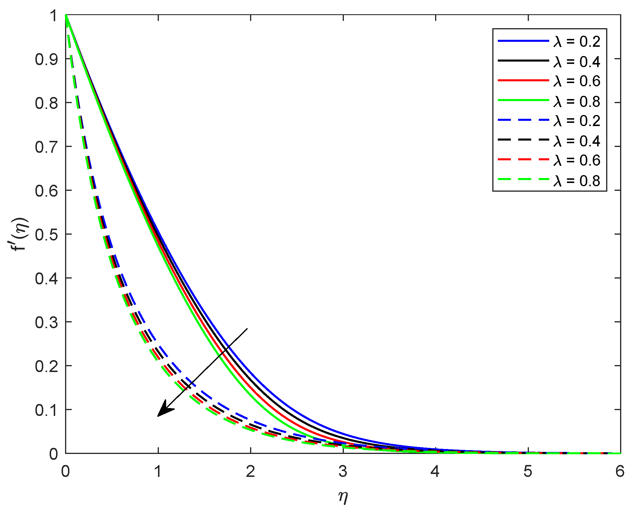 Symmetry 11 00618 g007 Symmetry 11 00618 g007