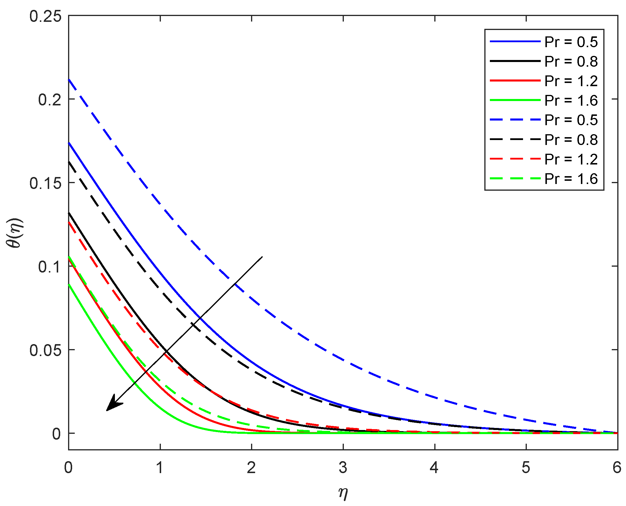 Symmetry 11 00618 g009 Symmetry 11 00618 g009