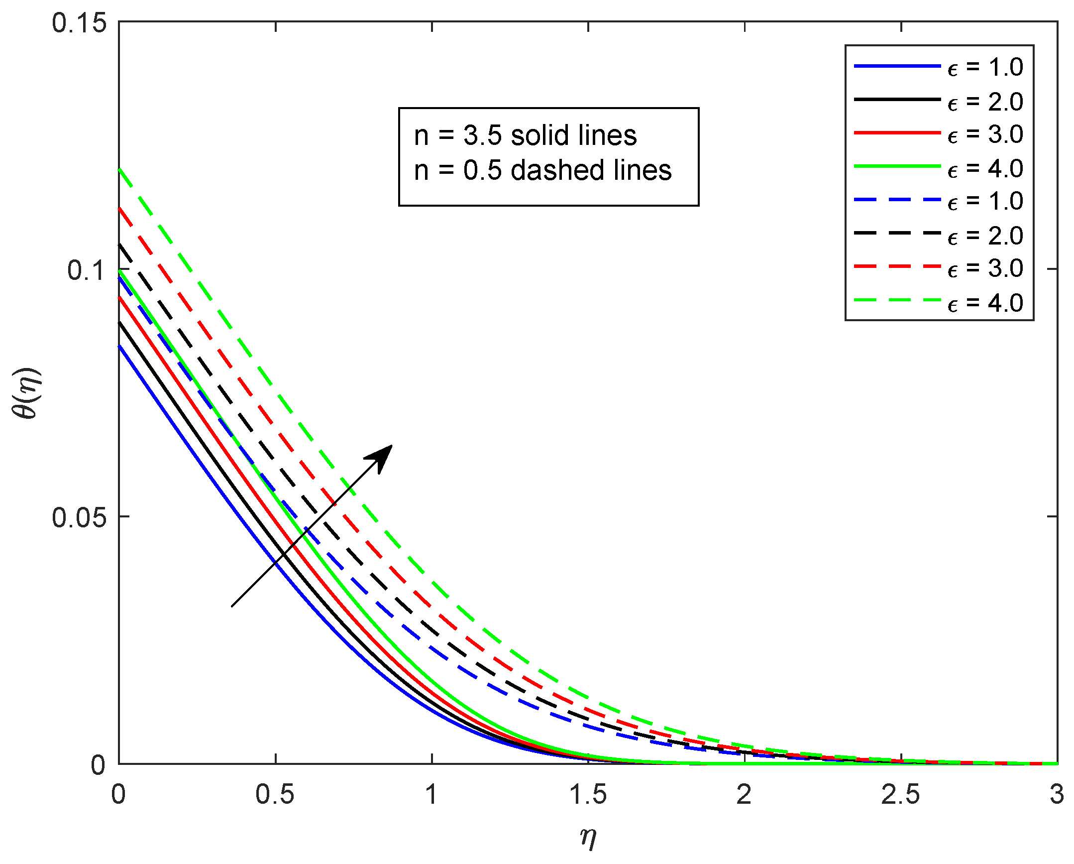 Symmetry 11 00618 g010 Symmetry 11 00618 g010