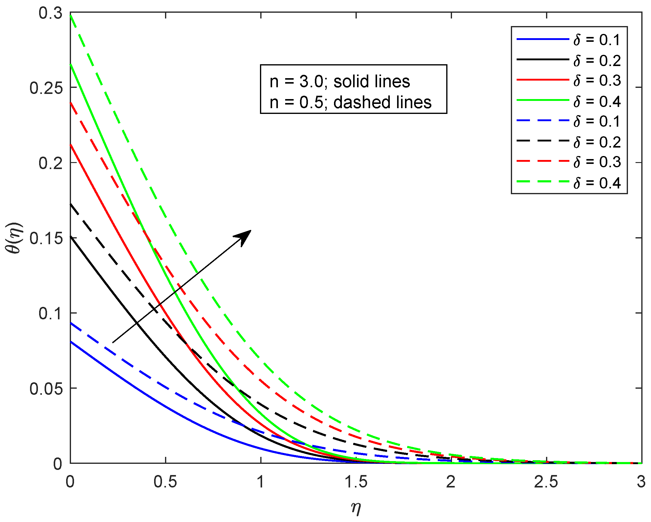 Symmetry 11 00618 g013 Symmetry 11 00618 g013