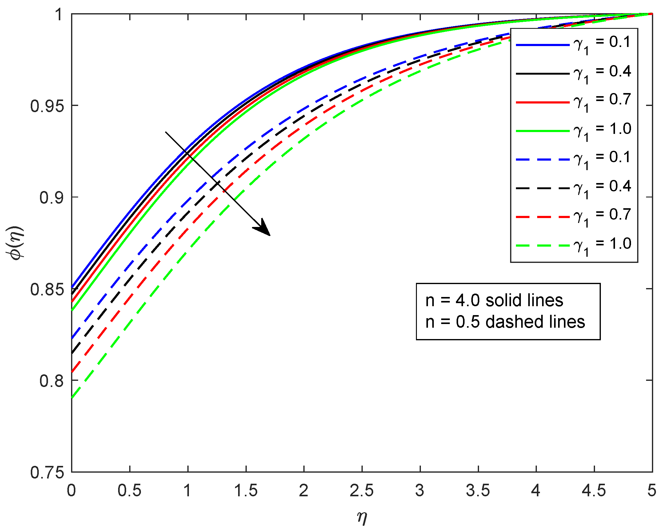 Symmetry 11 00618 g014 Symmetry 11 00618 g014