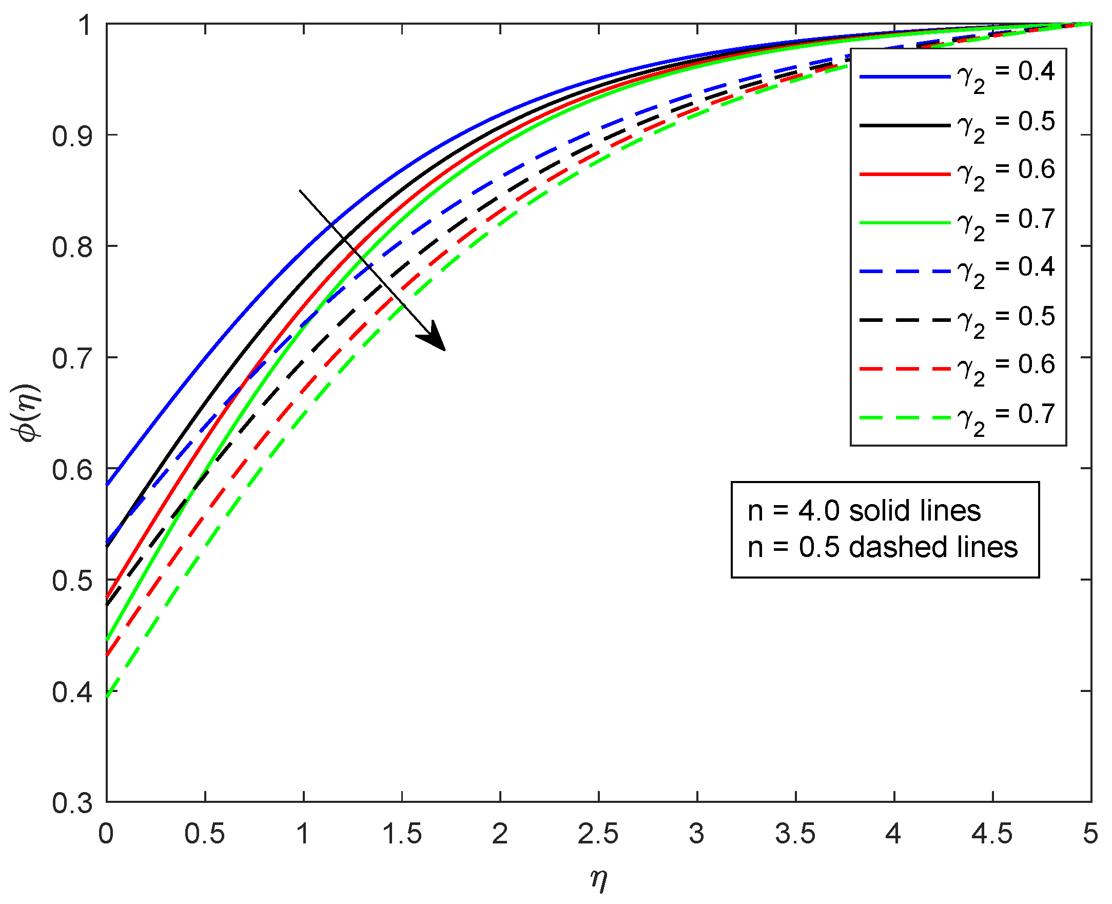 Symmetry 11 00618 g015 Symmetry 11 00618 g015