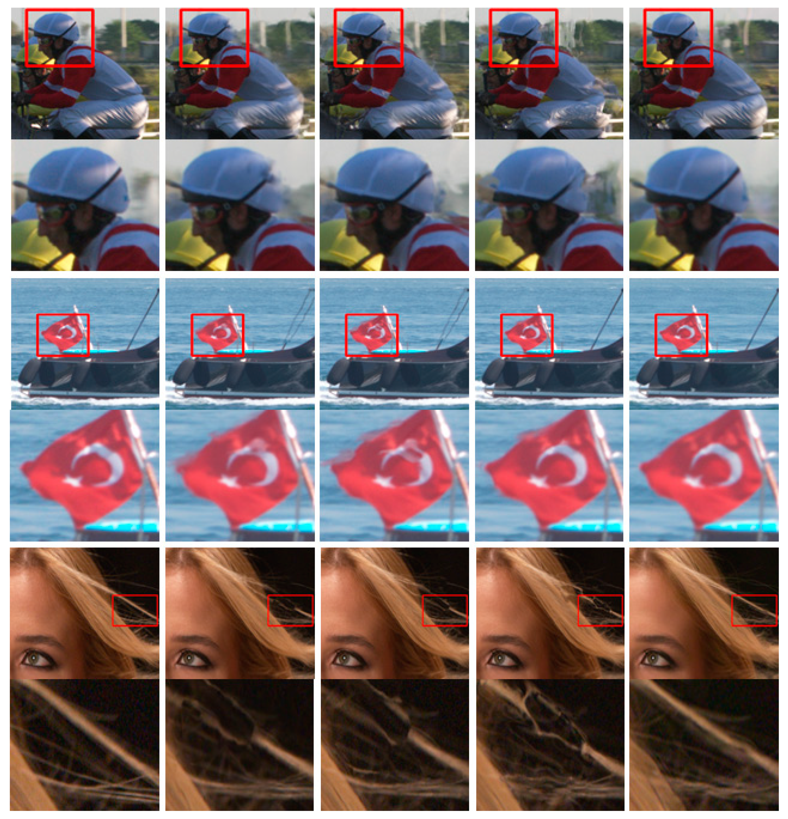 Symmetry 11 00619 g004 550