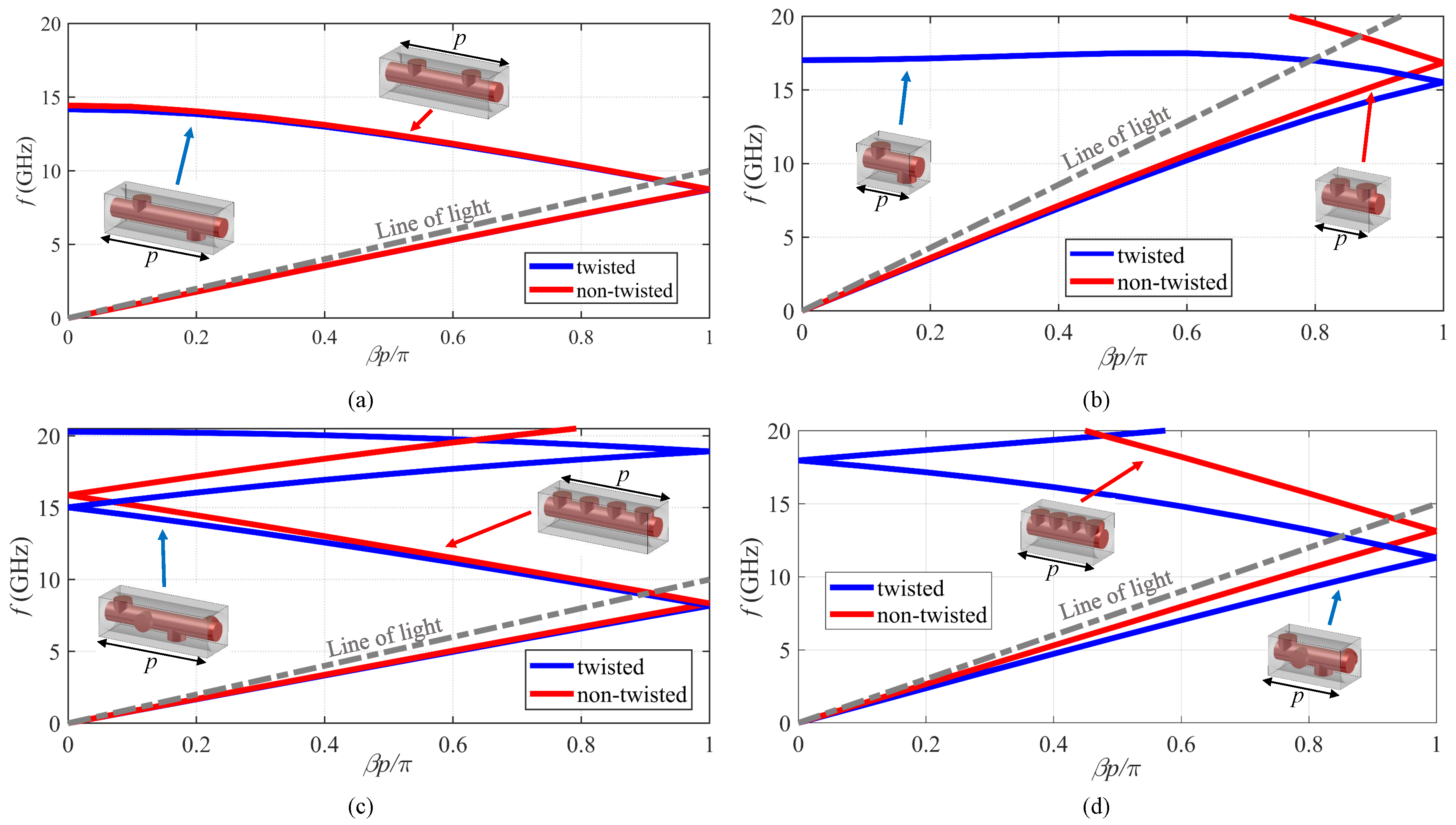 Symmetry 11 00620 g002