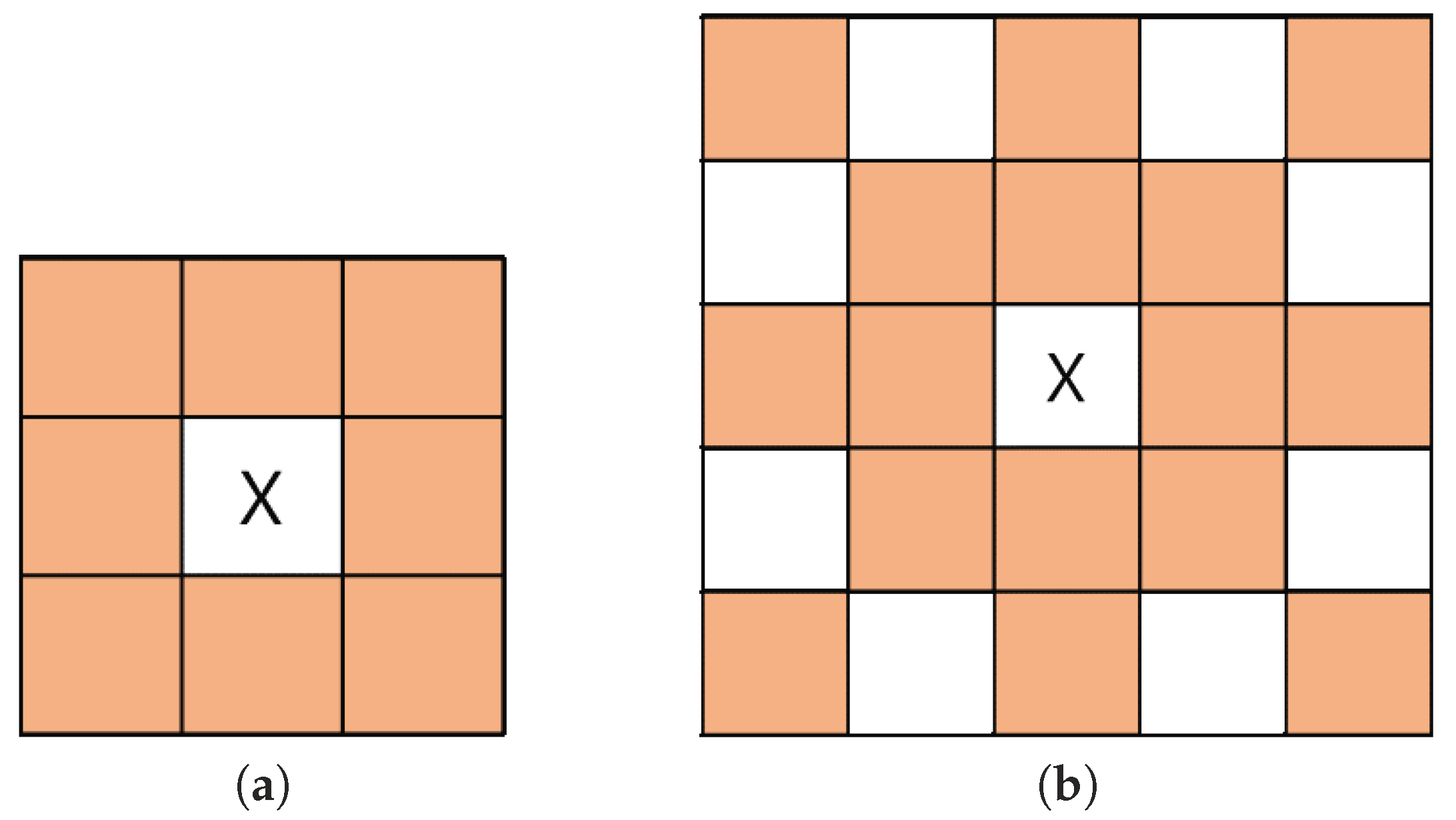 Symmetry 11 00621 g002 Symmetry 11 00621 g002