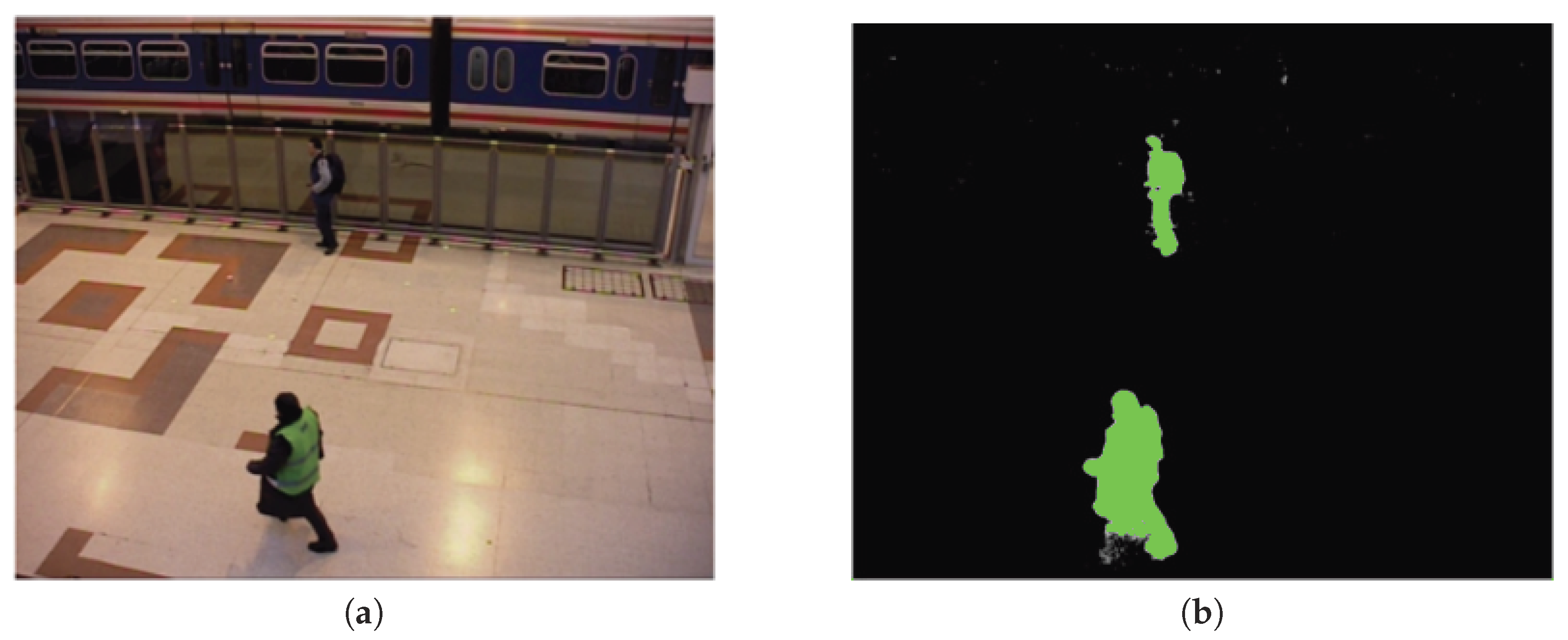 Symmetry 11 00621 g003 Symmetry 11 00621 g003