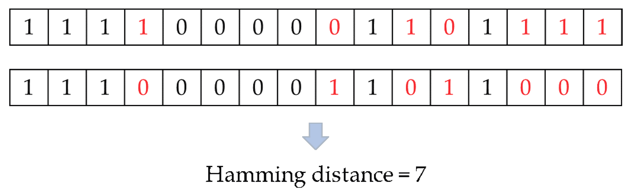 Symmetry 11 00621 g004 Symmetry 11 00621 g004