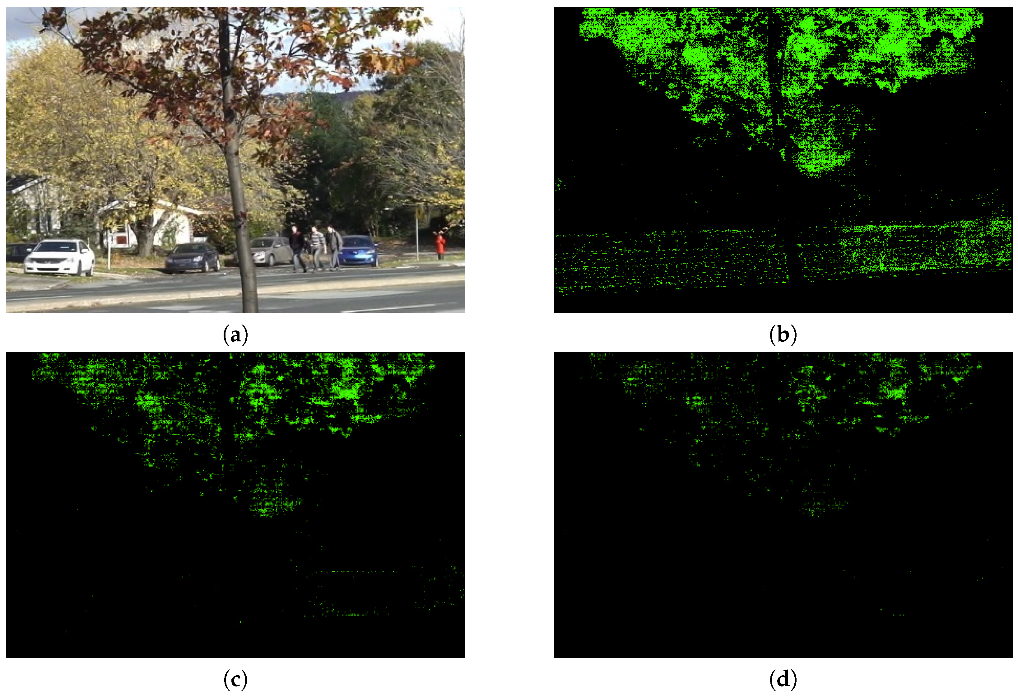Symmetry 11 00621 g005 Symmetry 11 00621 g005