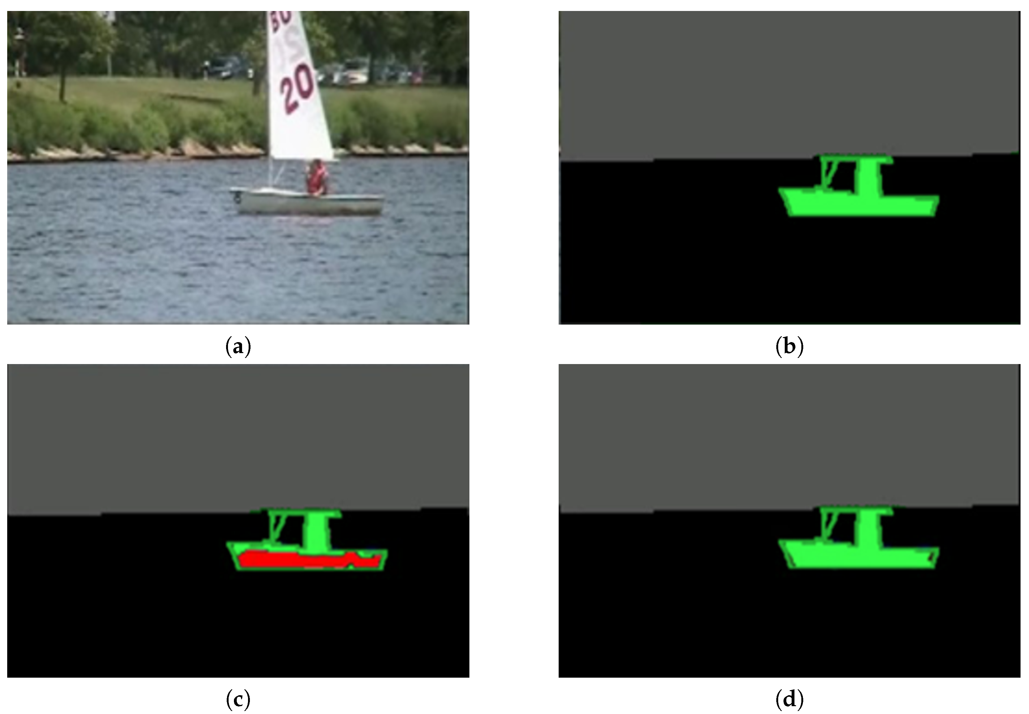 Symmetry 11 00621 g008 Symmetry 11 00621 g008