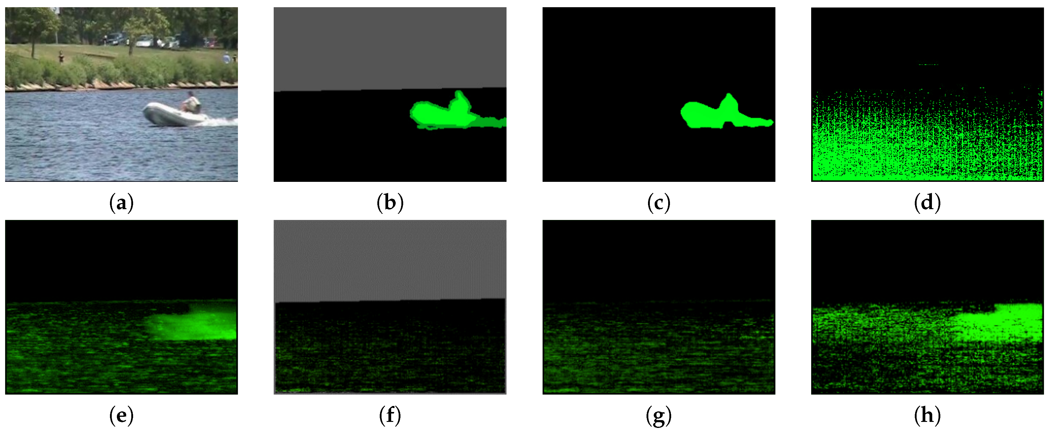 Symmetry 11 00621 g009 Symmetry 11 00621 g009