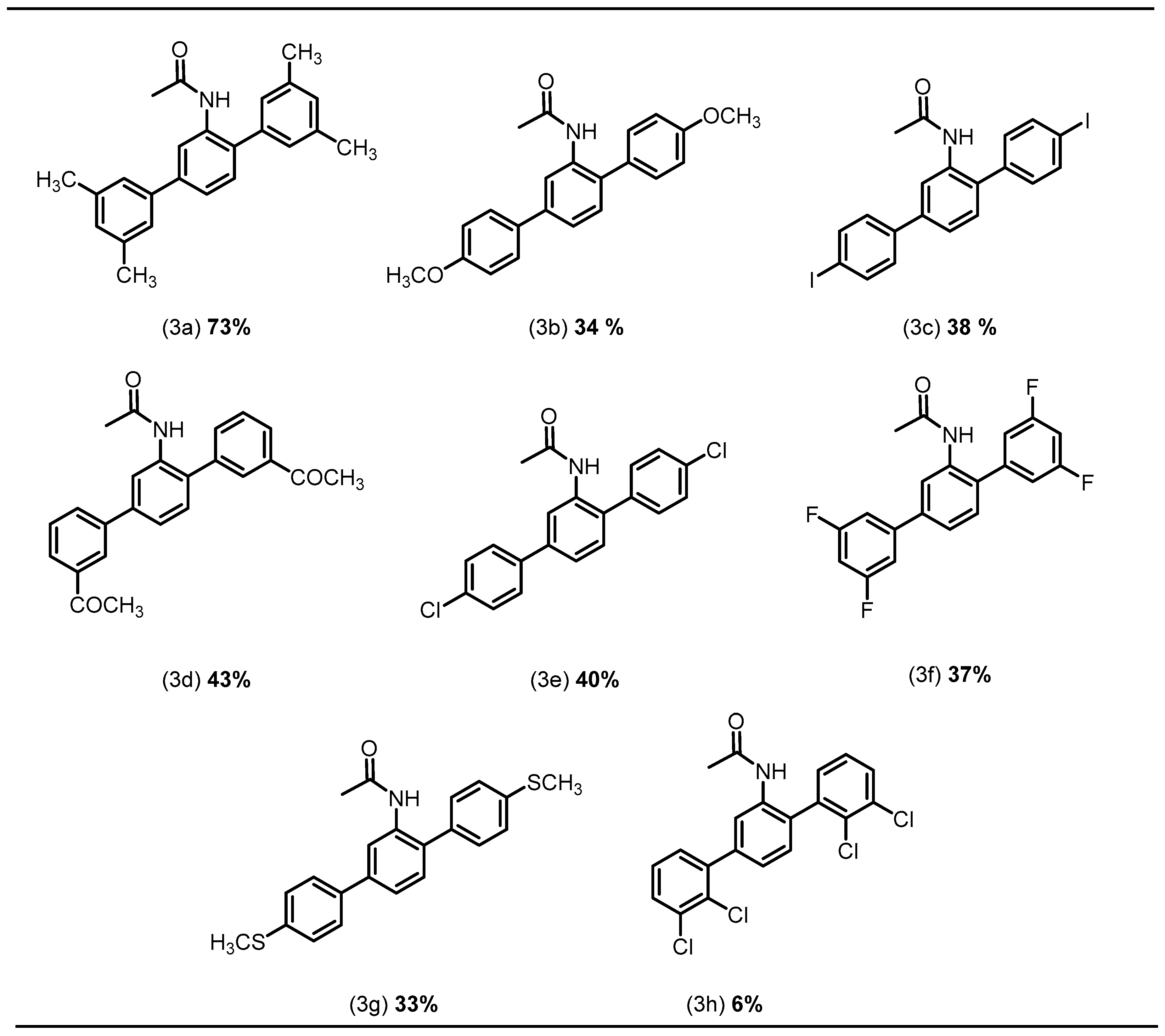 Symmetry 11 00622 g001 550