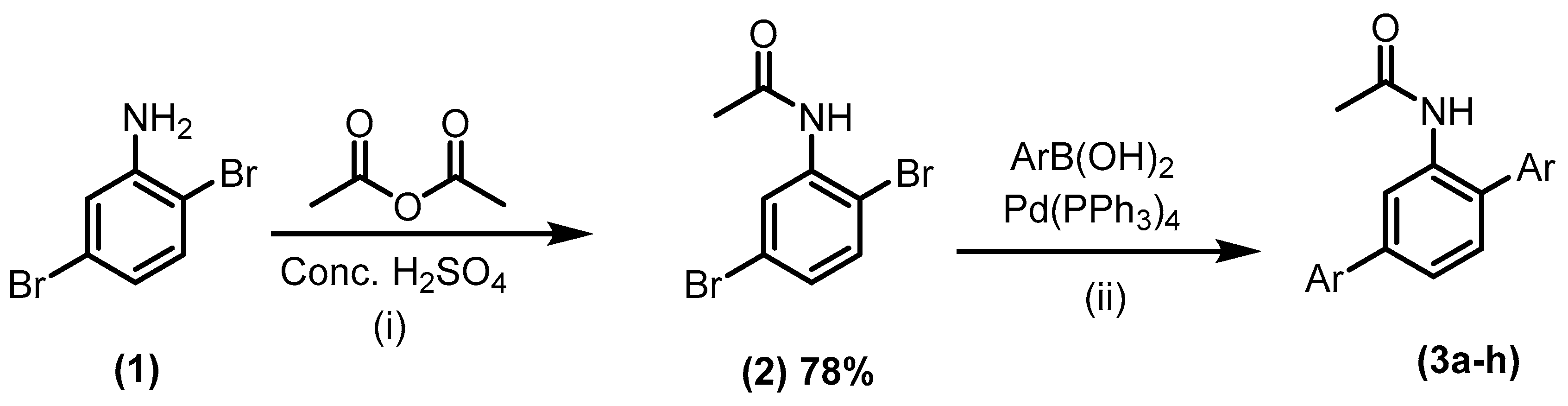 Symmetry 11 00622 sch001 550