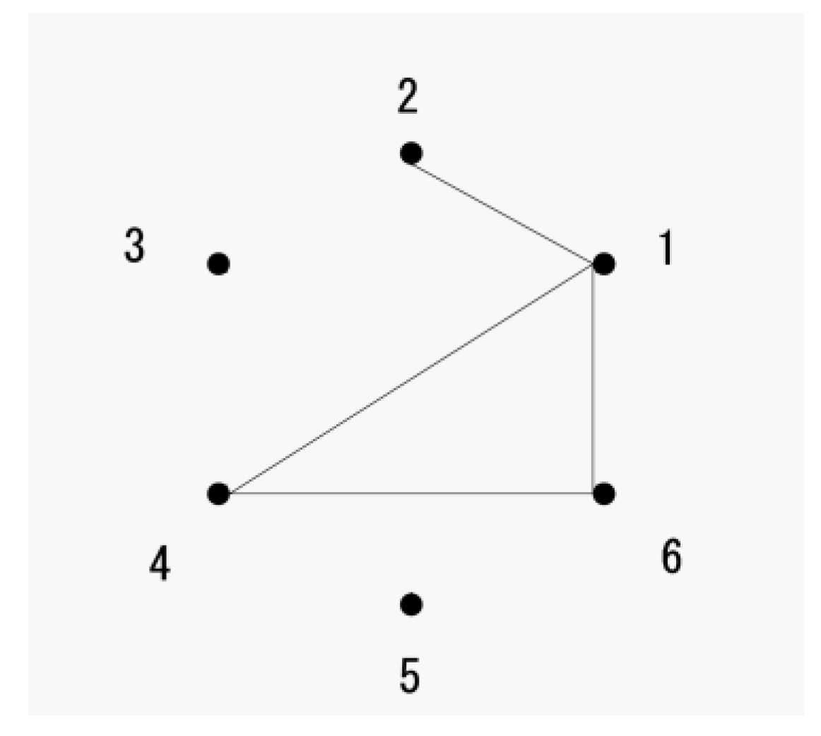 Symmetry 11 00624 g001