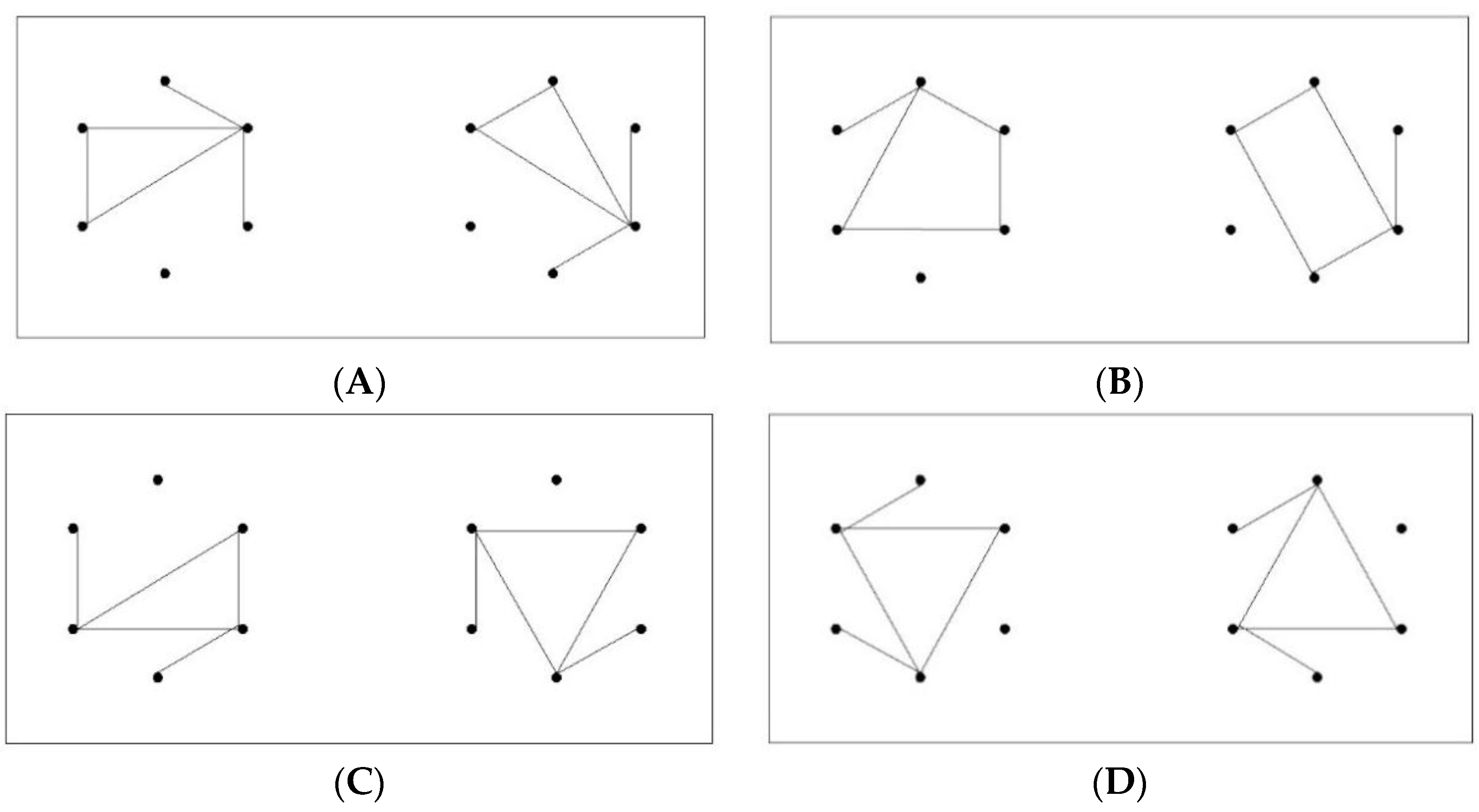 Symmetry 11 00624 g004