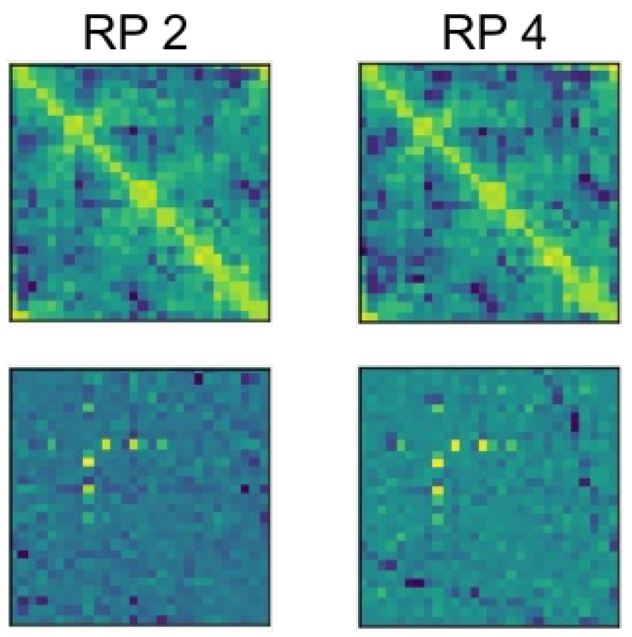 Symmetry 11 00630 g007