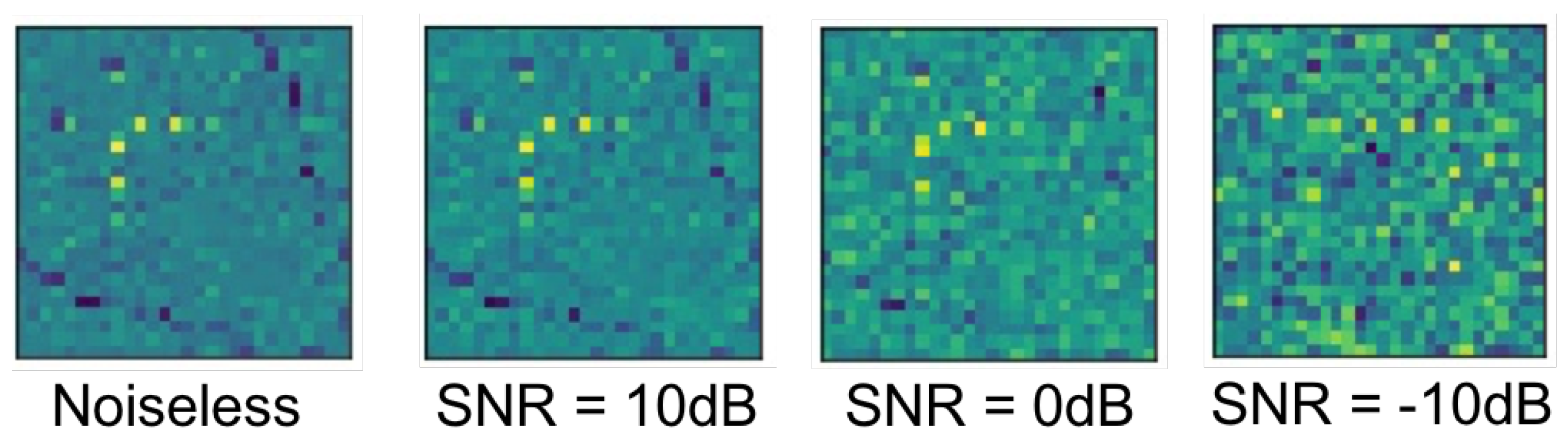 Symmetry 11 00630 g008