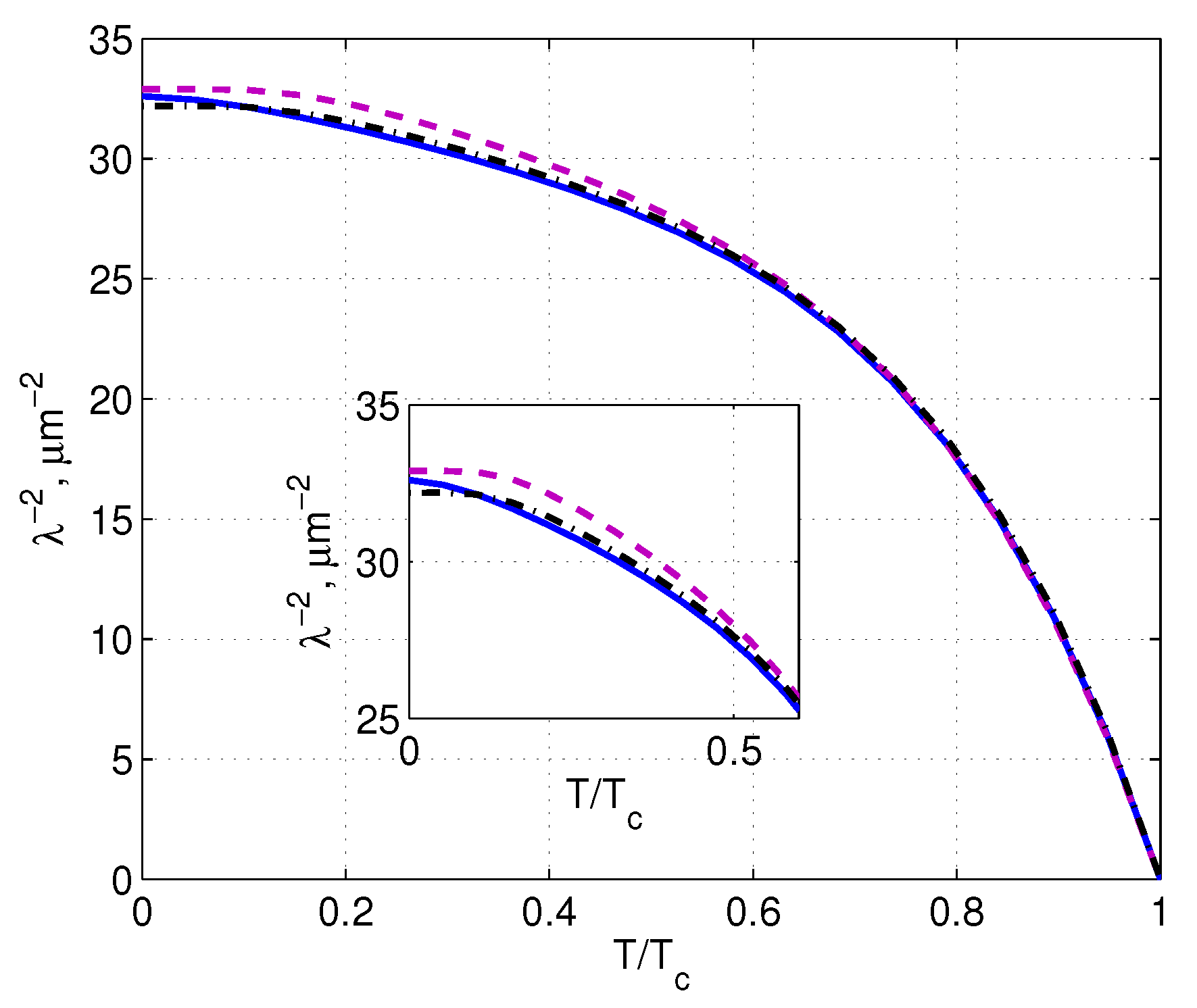 Symmetry 11 00633 g002 Symmetry 11 00633 g002