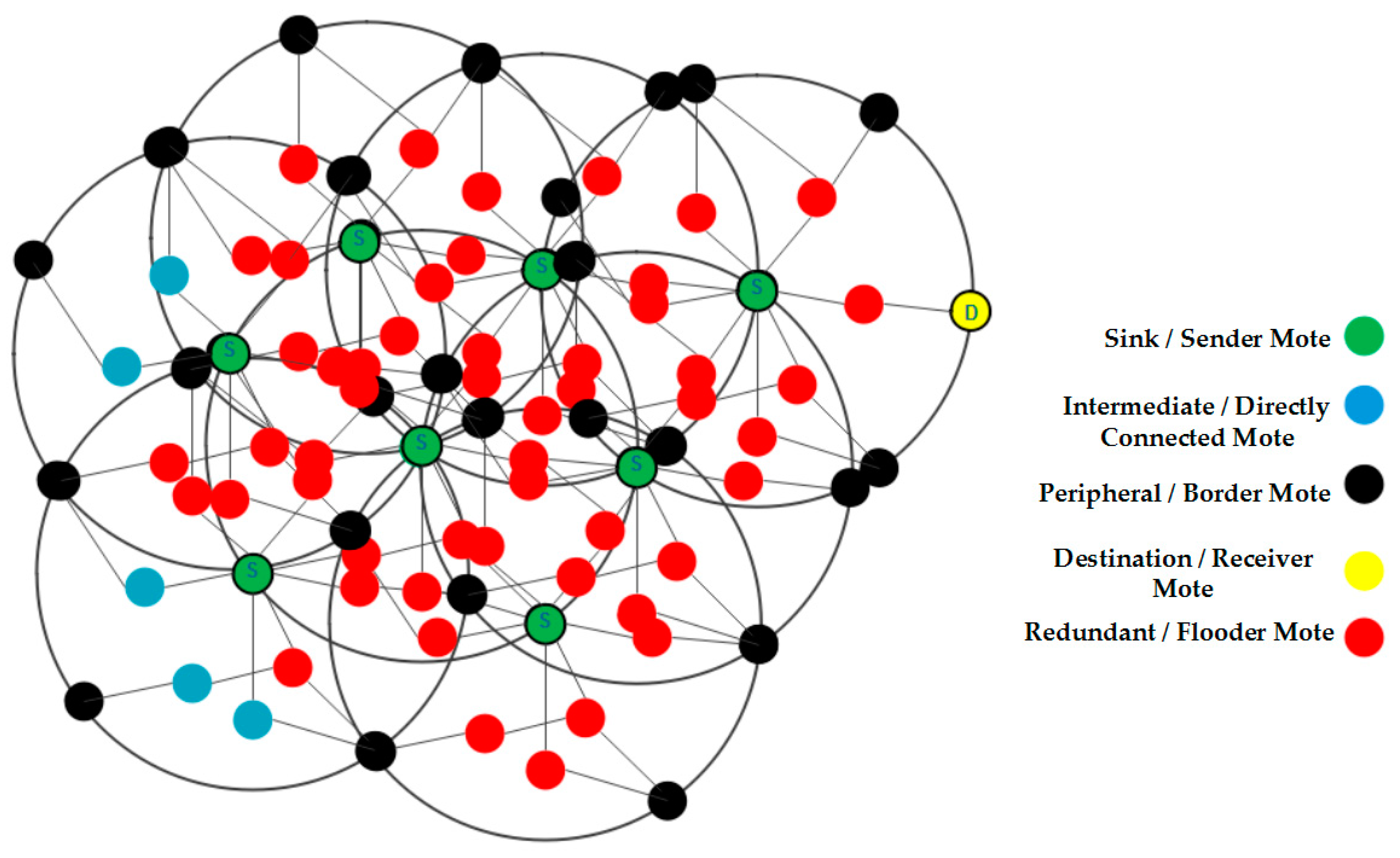 Symmetry 11 00634 g002