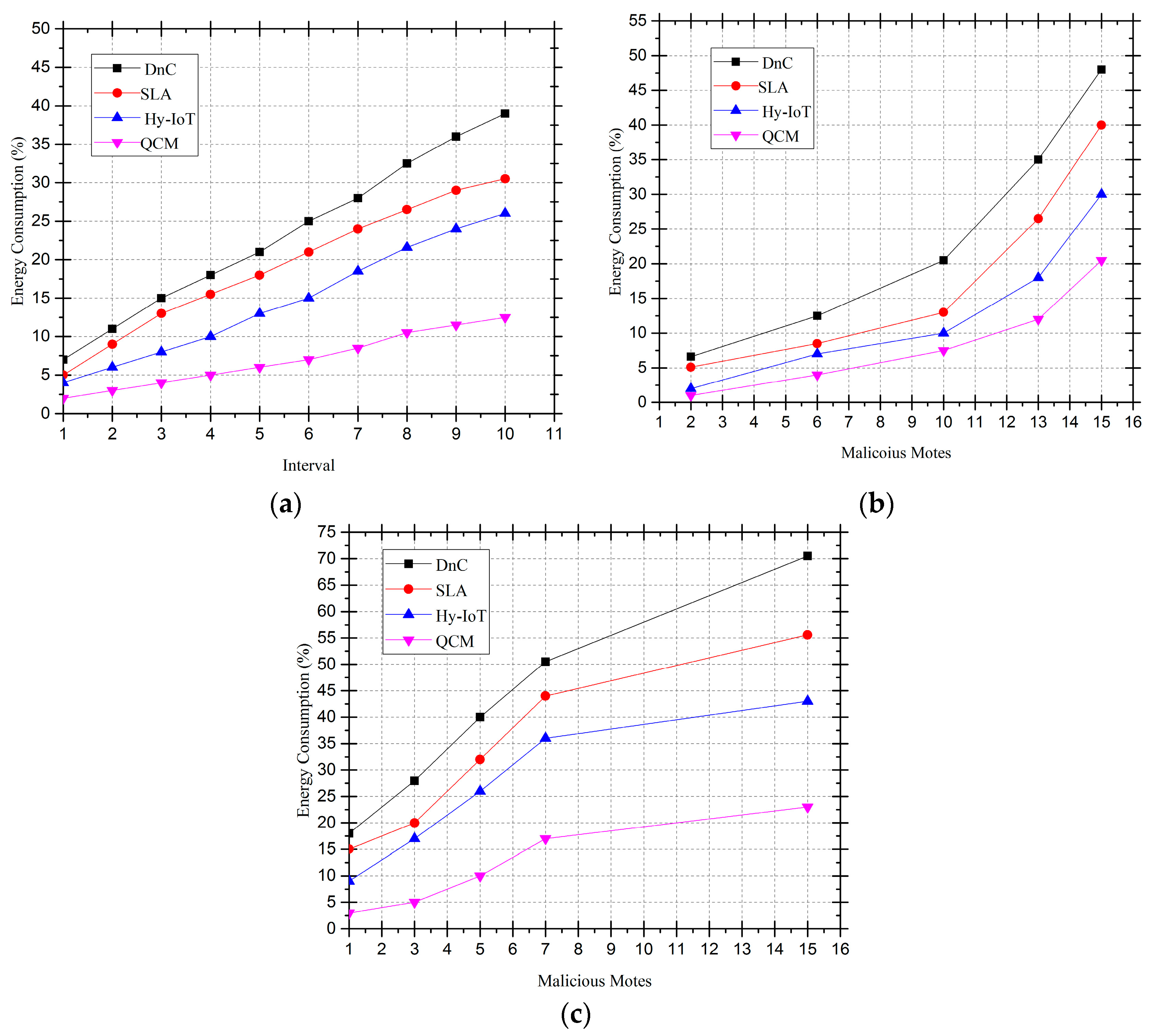 Symmetry 11 00634 g009