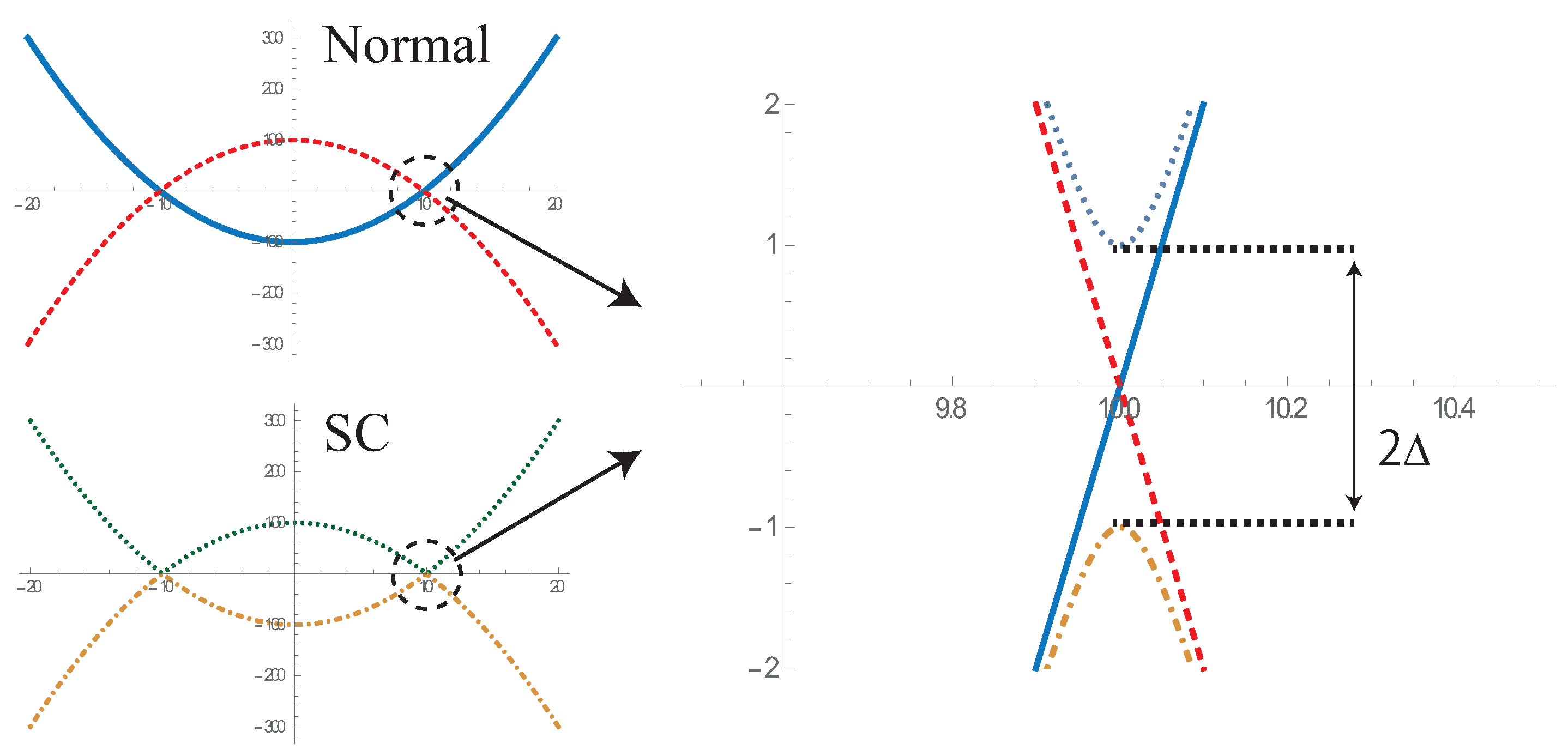 Symmetry 11 00636 g002 Symmetry 11 00636 g002
