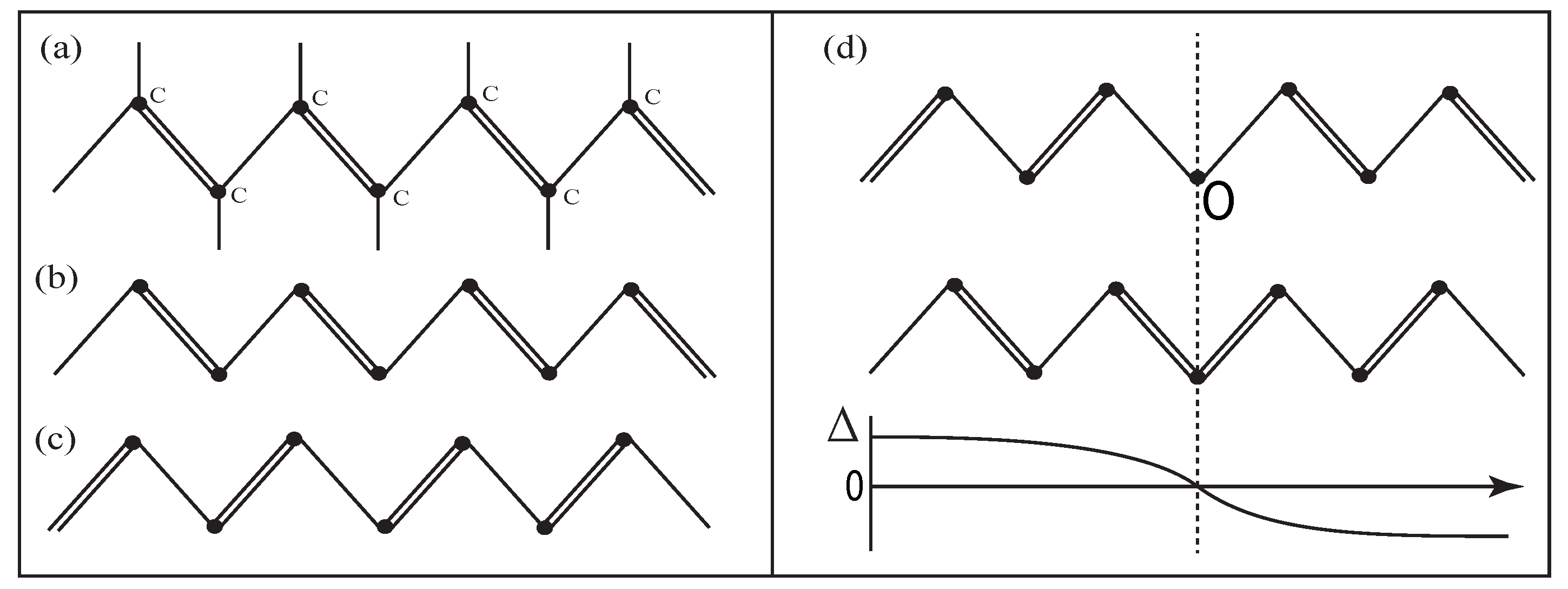 Symmetry 11 00636 g004 Symmetry 11 00636 g004
