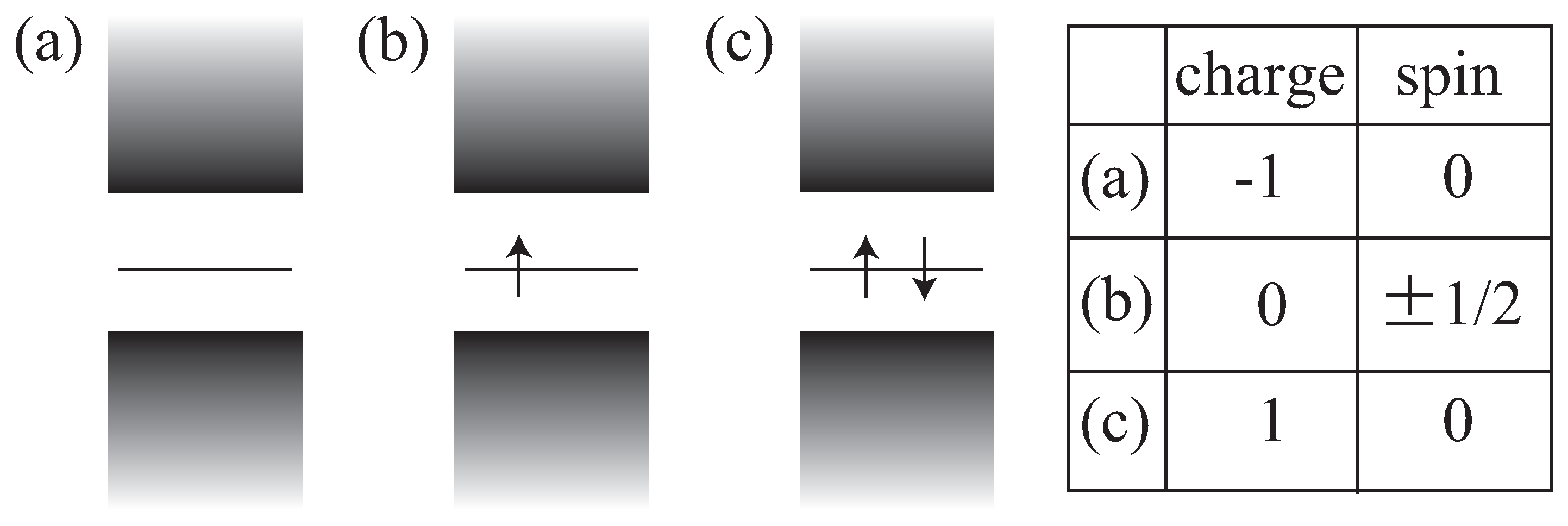 Symmetry 11 00636 g005 Symmetry 11 00636 g005