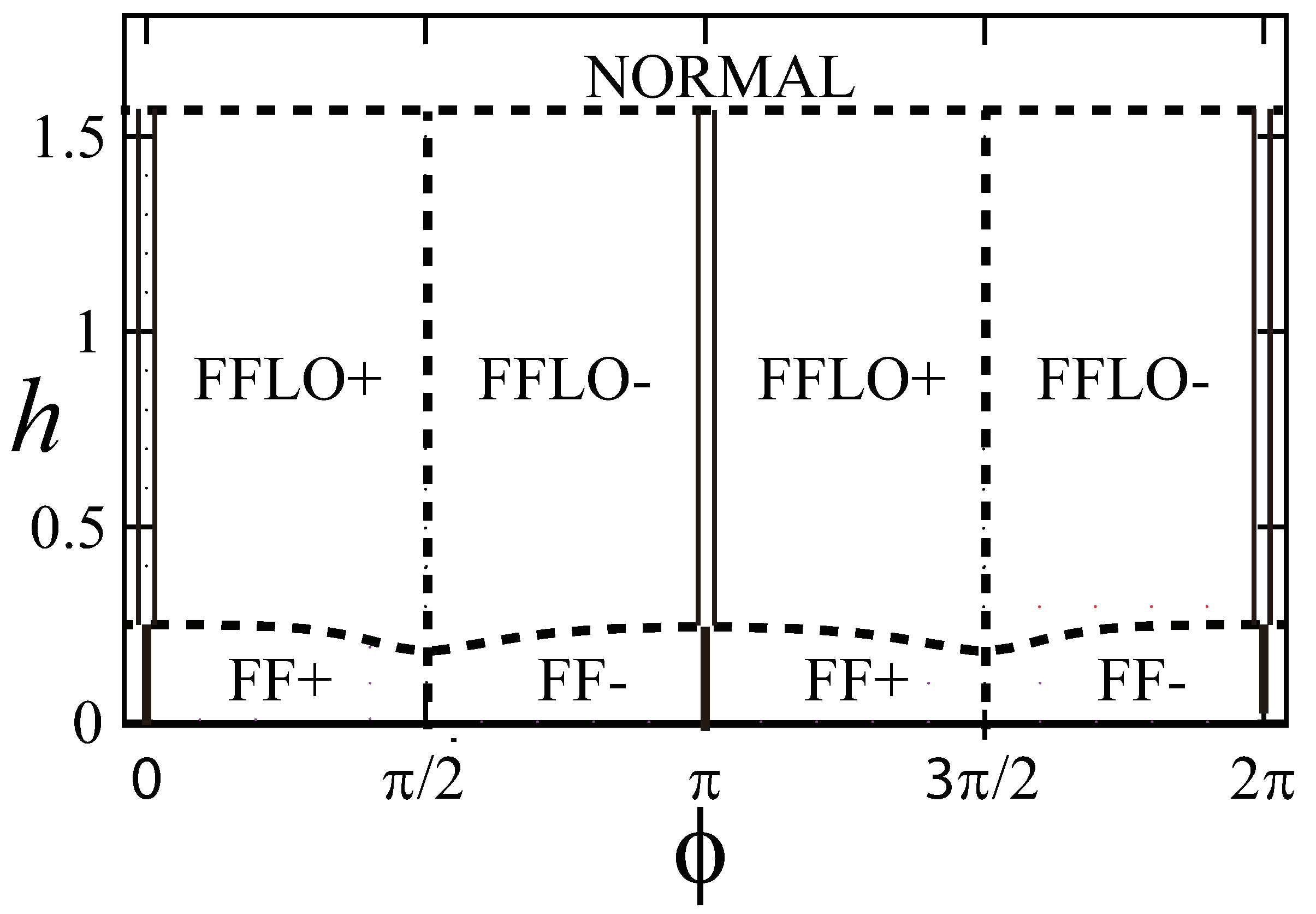 Symmetry 11 00636 g008 Symmetry 11 00636 g008