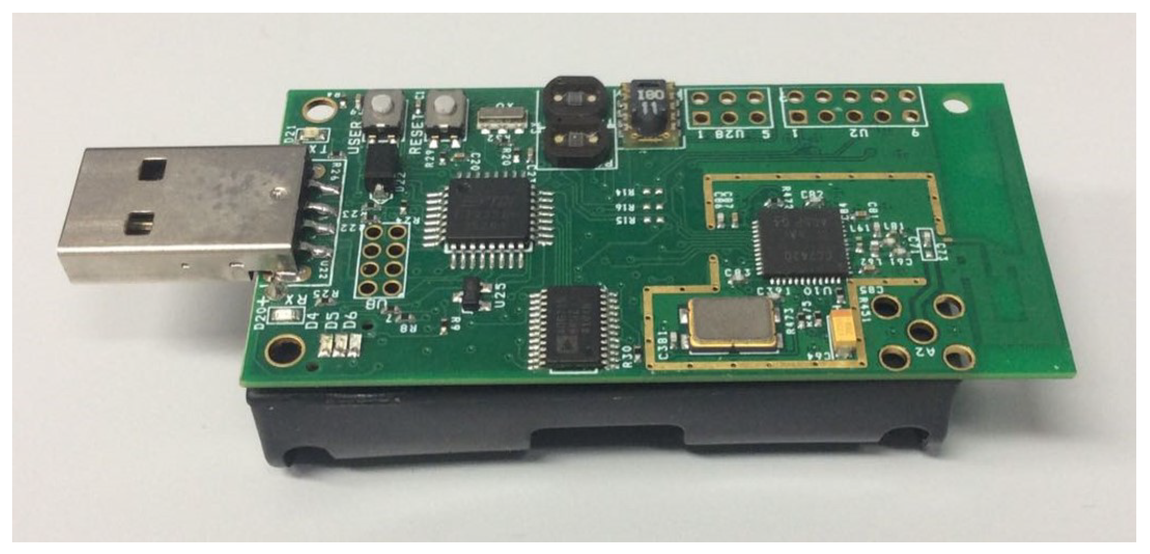 Symmetry 11 00637 g004
